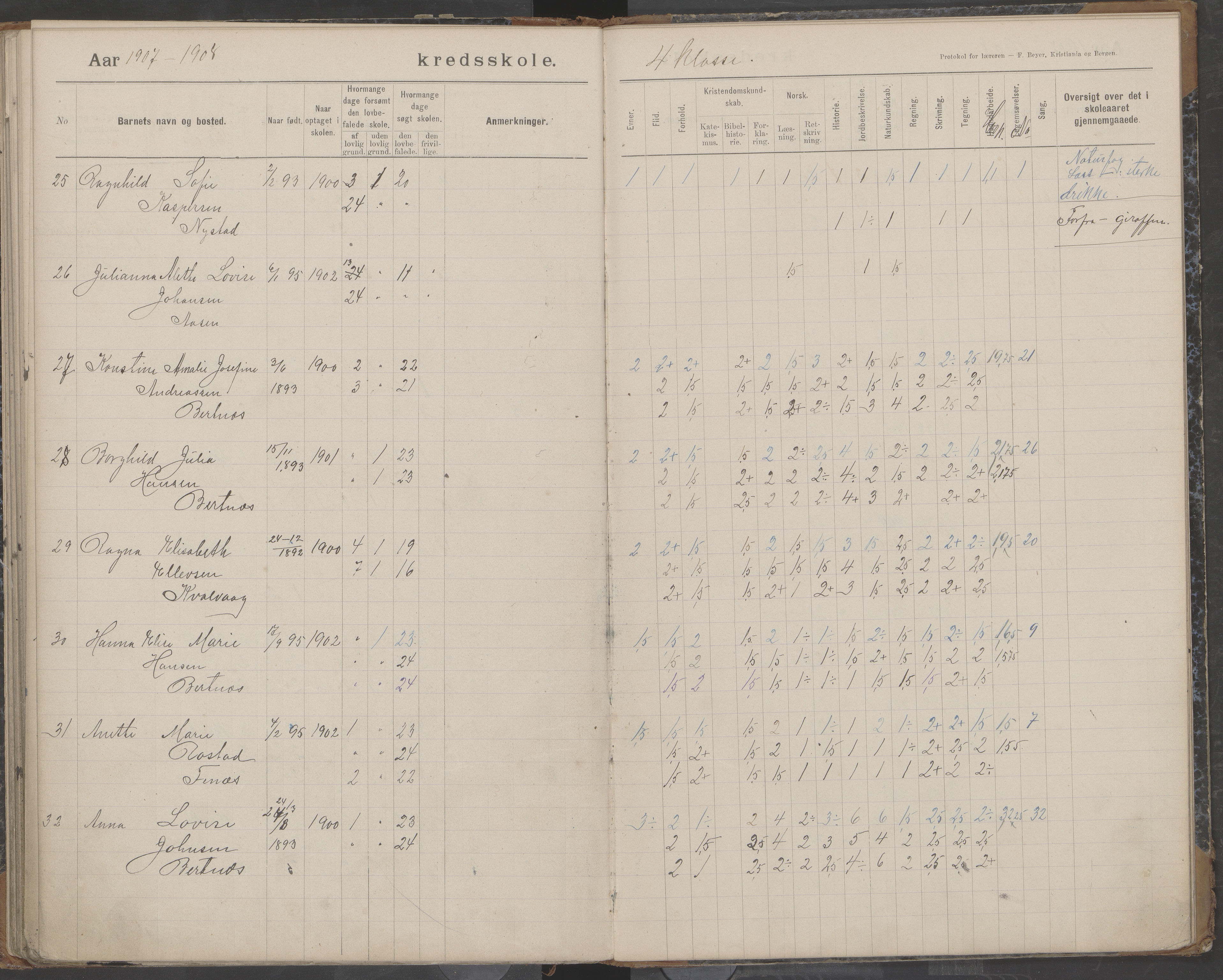 Bodin kommune. Støver skolekrets, AIN/K-18431.510.07/F/Fa/L0003: Skoleprotokoll, 1900-1909