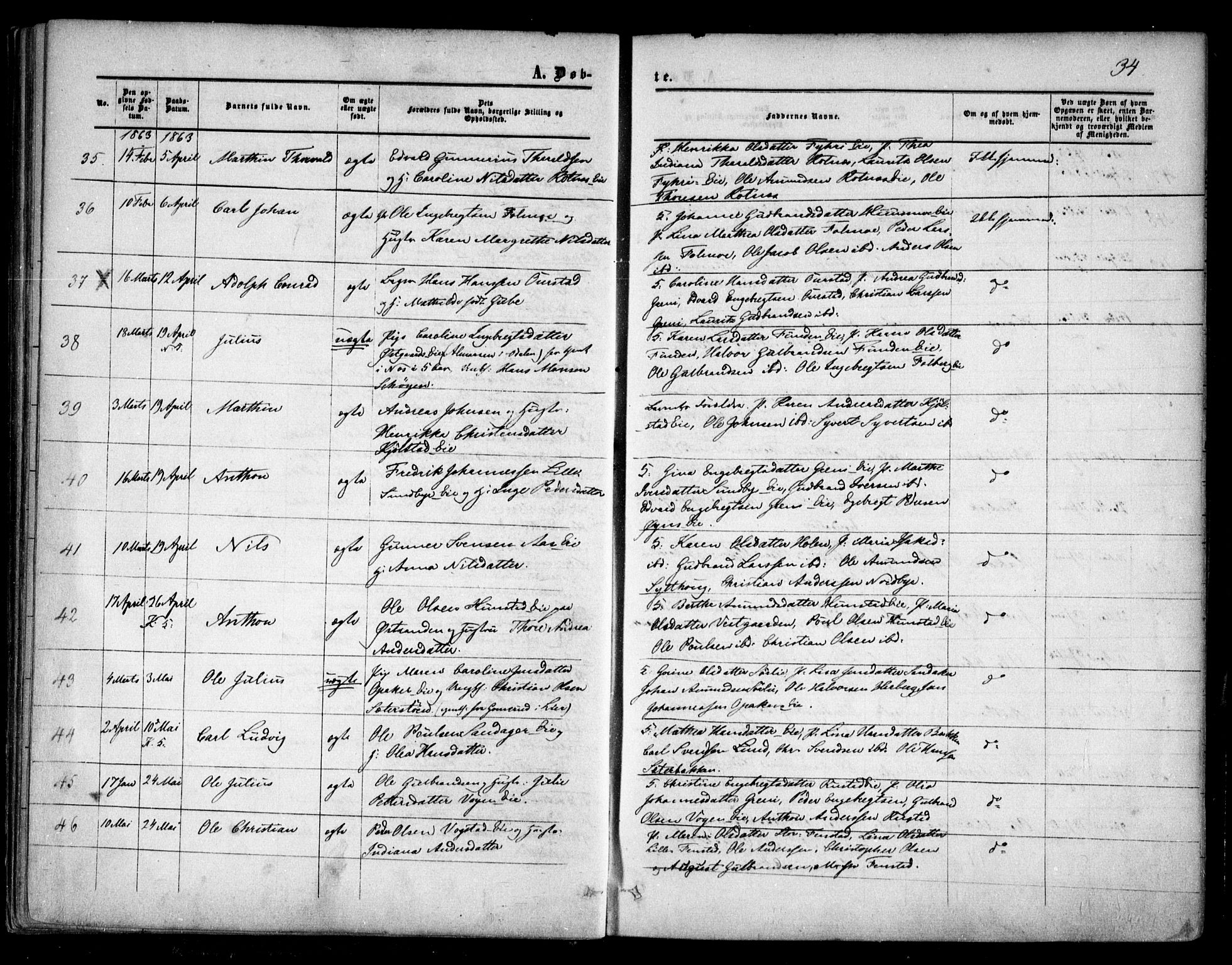 Nes prestekontor Kirkebøker, AV/SAO-A-10410/F/Fa/L0008: Ministerialbok nr. I 8, 1859-1874, s. 34