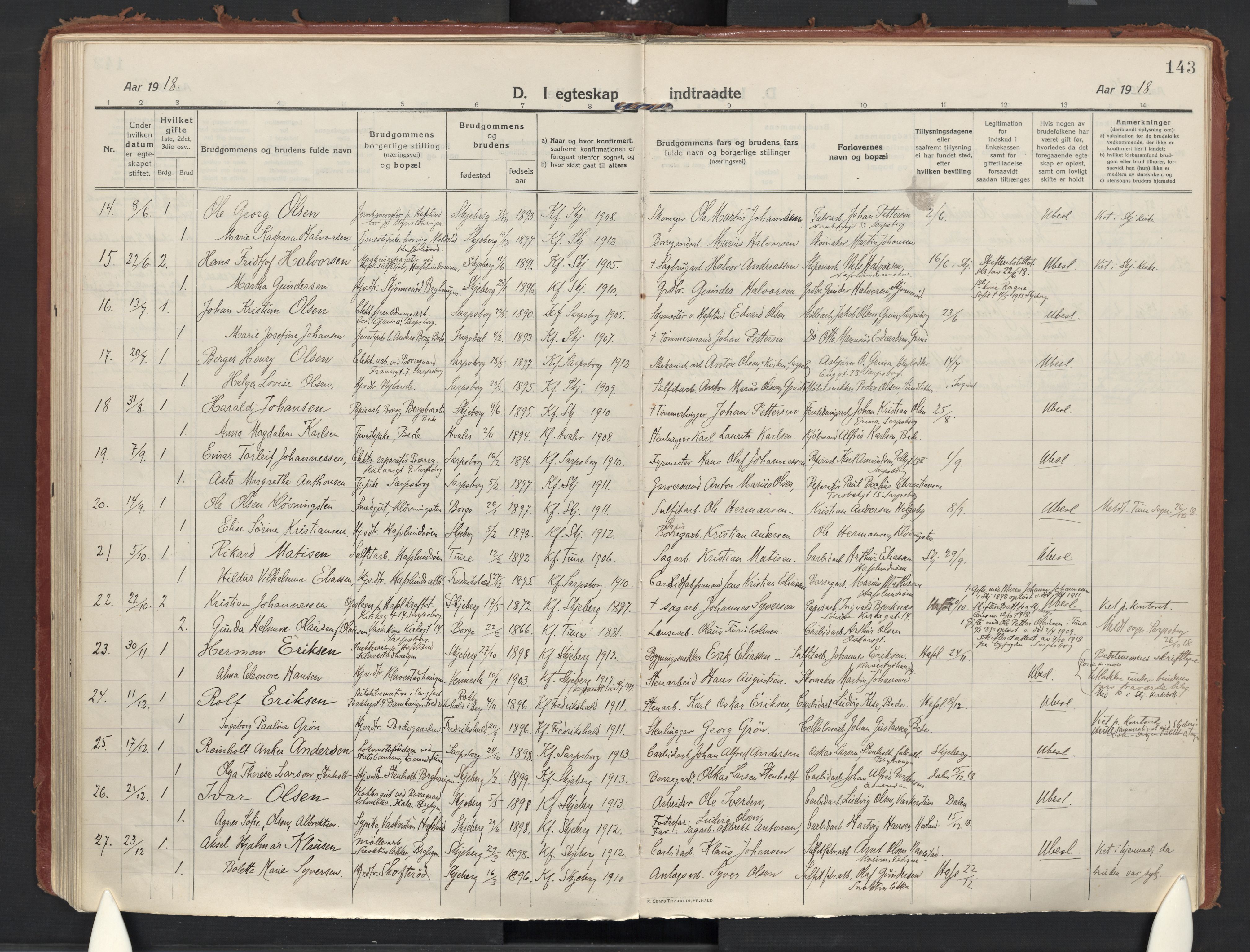 Skjeberg prestekontor Kirkebøker, AV/SAO-A-10923/F/Fd/L0001: Ministerialbok nr. IV 1, 1916-1925, s. 143