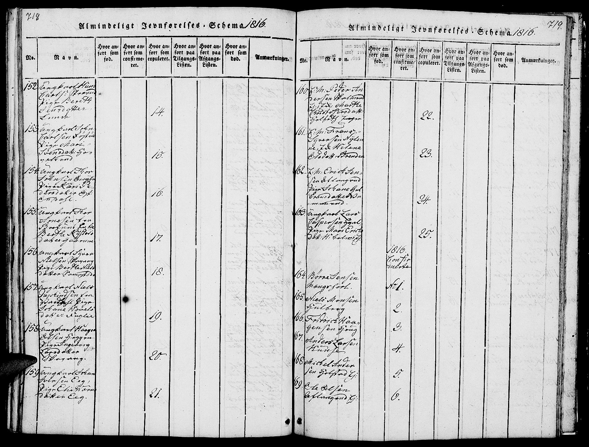 Nes prestekontor, Hedmark, AV/SAH-PREST-020/L/La/L0003: Klokkerbok nr. 3, 1814-1831, s. 718-719