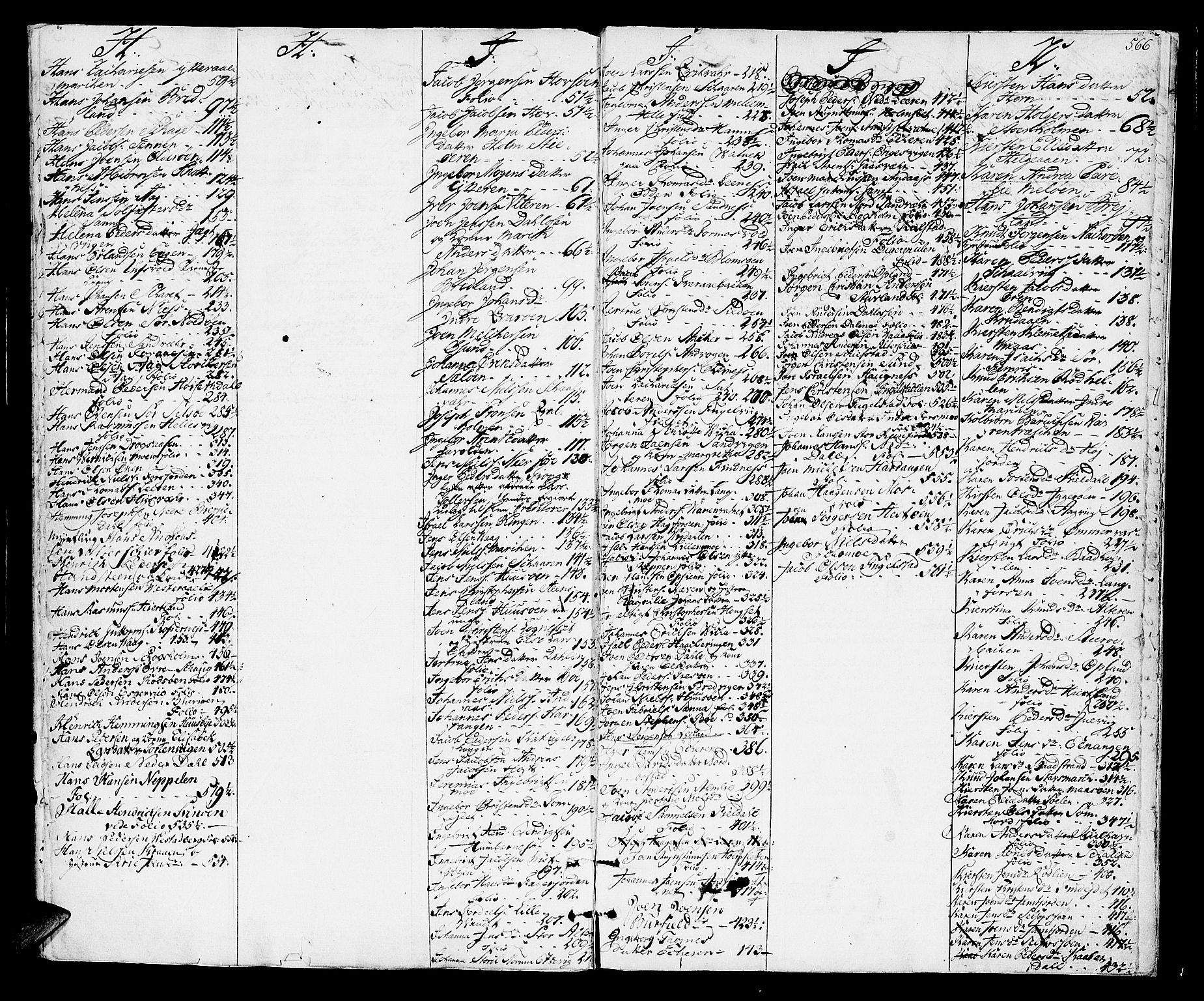 Helgeland sorenskriveri, AV/SAT-A-0004/3/3A/L0059: Skifteprotokoll 13, 1775-1780, s. 565b-566a