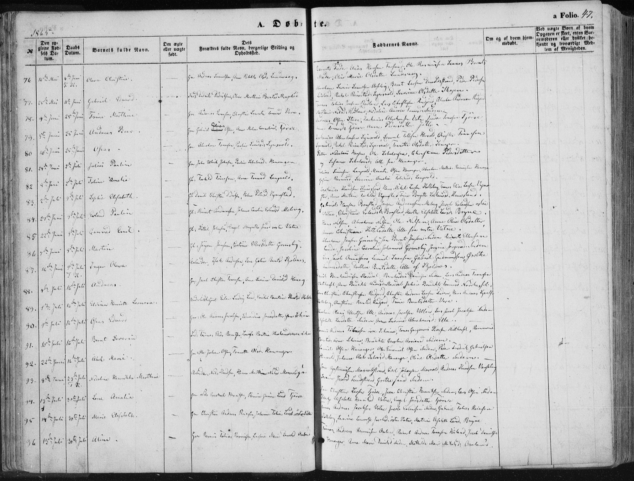 Lista sokneprestkontor, SAK/1111-0027/F/Fa/L0011: Ministerialbok nr. A 11, 1861-1878, s. 47
