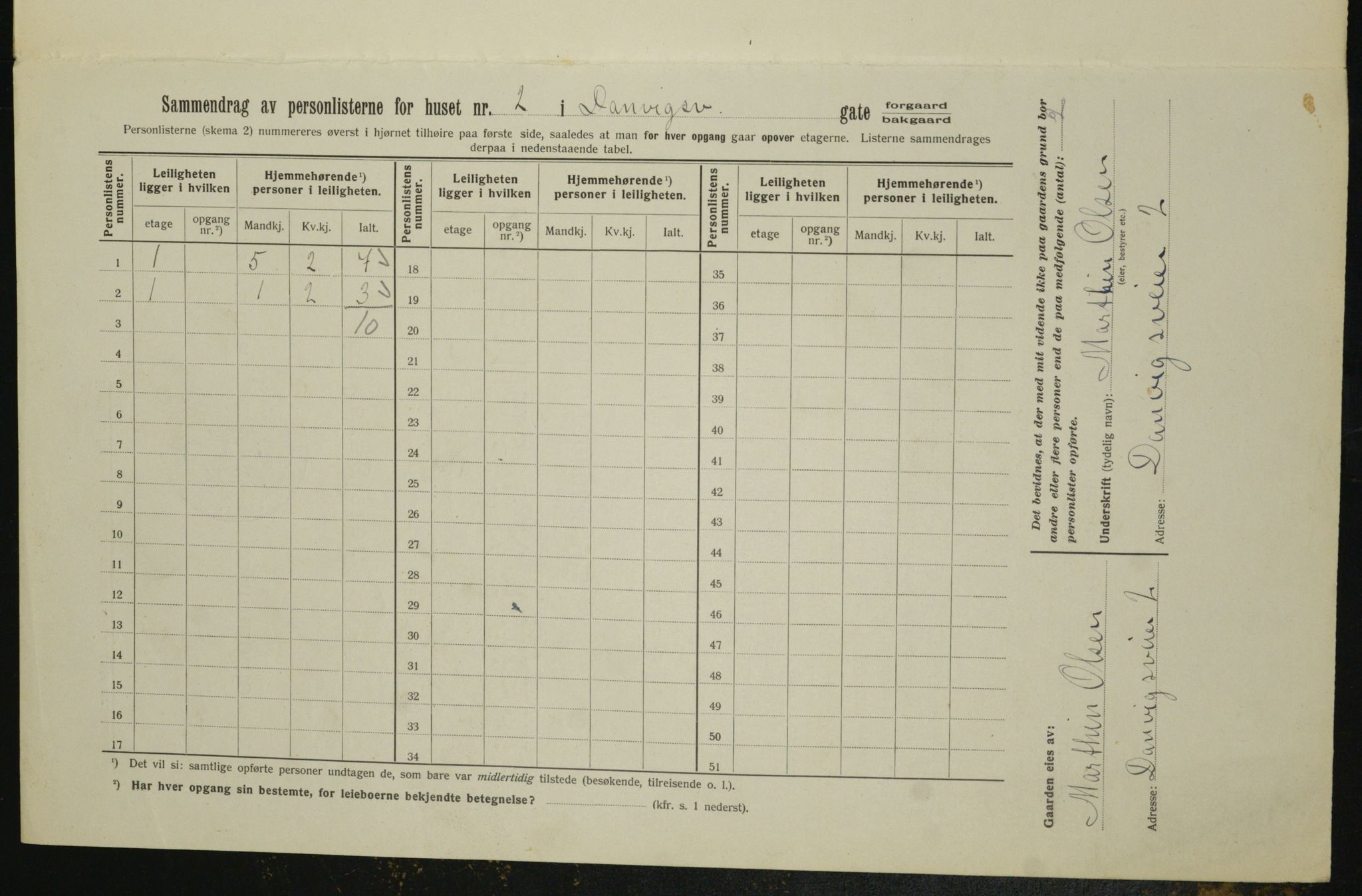 OBA, Kommunal folketelling 1.2.1913 for Kristiania, 1913, s. 15103