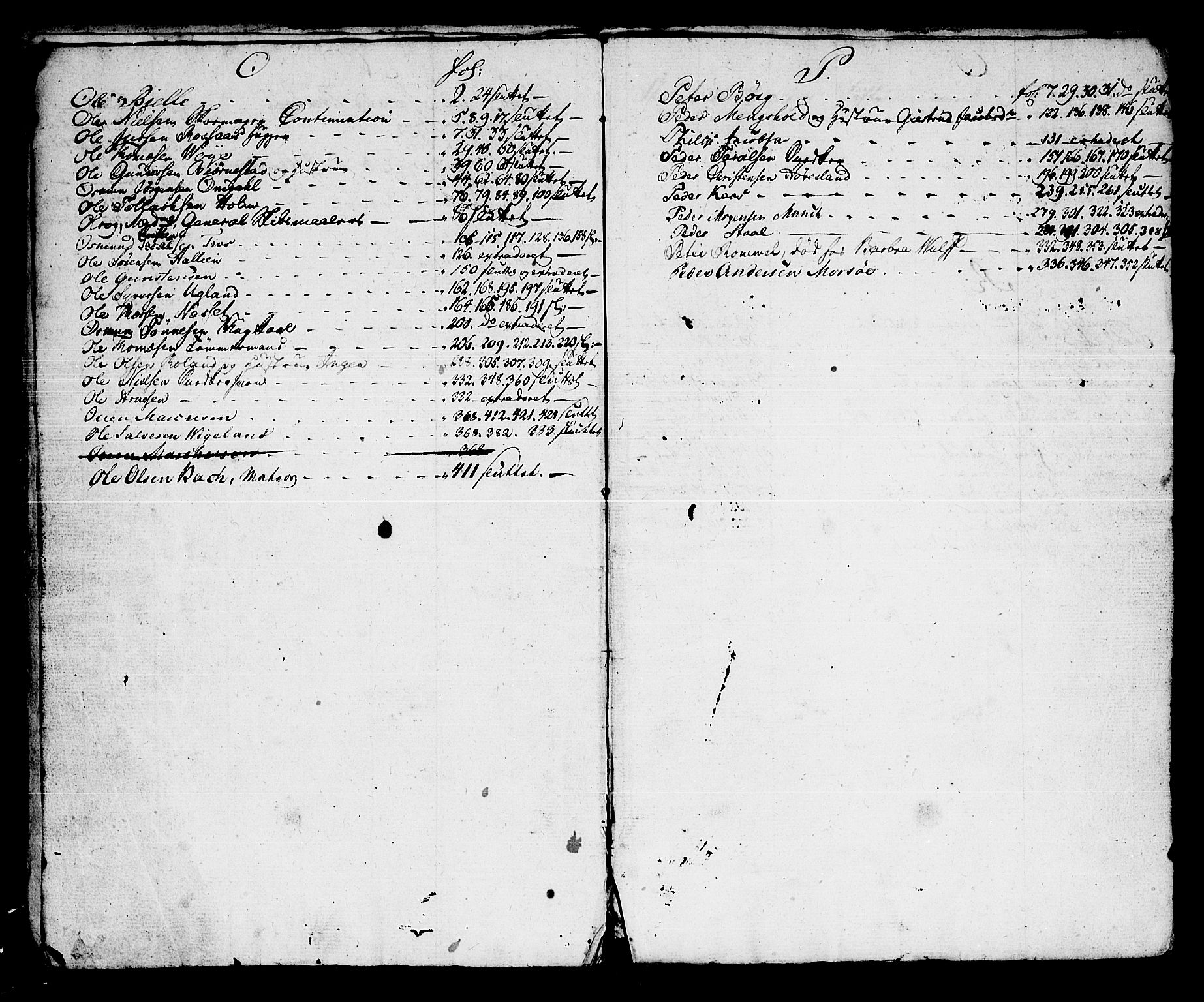 Kristiansand byrett, AV/SAK-1223-0001/H/Hc/L0014: Skifteprotokoll nr. 10, med register, 1794-1803
