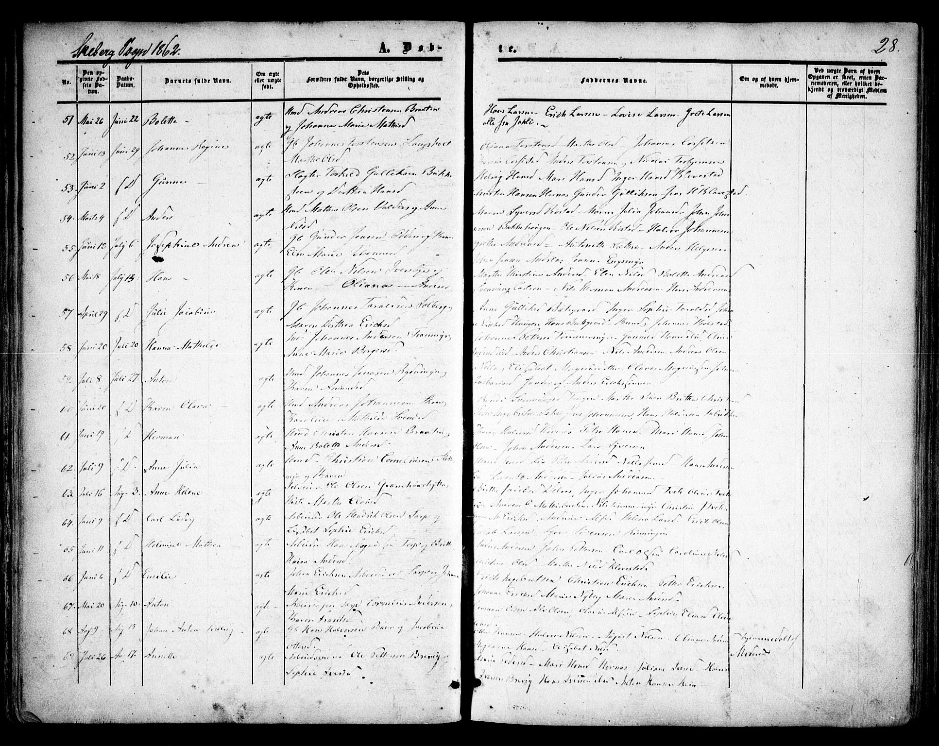 Skjeberg prestekontor Kirkebøker, AV/SAO-A-10923/F/Fa/L0007: Ministerialbok nr. I 7, 1859-1868, s. 28
