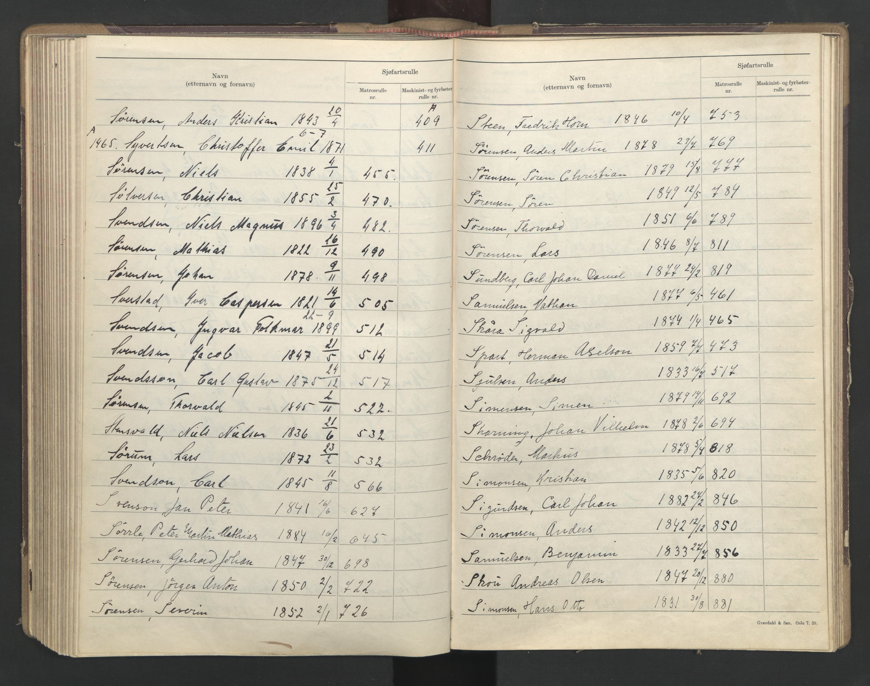 Sandefjord innrulleringskontor, AV/SAKO-A-788/G/Ga/L0003: Register til annotasjons- og hovedrulle, 1942, s. 194