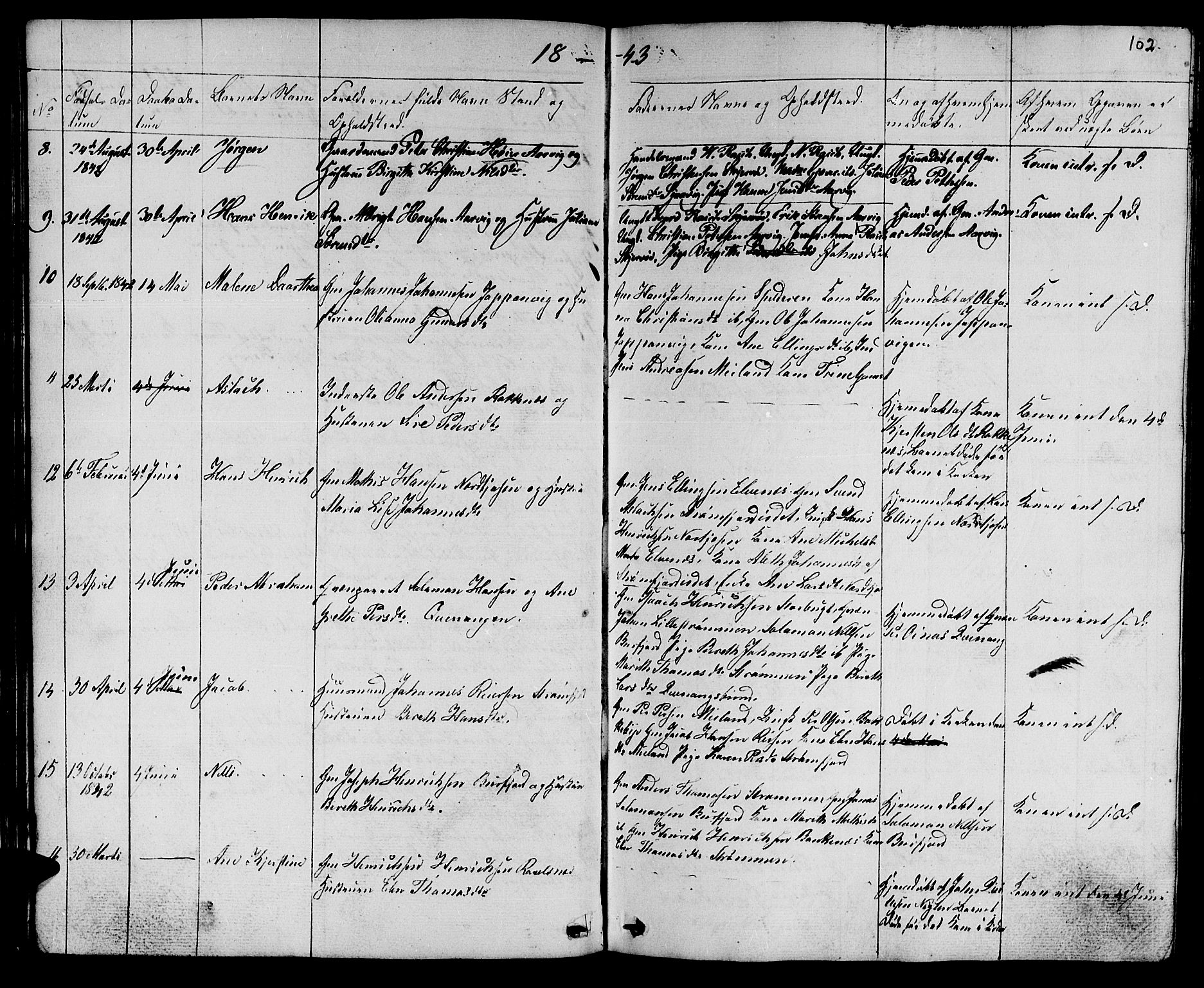 Skjervøy sokneprestkontor, AV/SATØ-S-1300/H/Ha/Hab/L0002klokker: Klokkerbok nr. 2, 1839-1848, s. 101-102