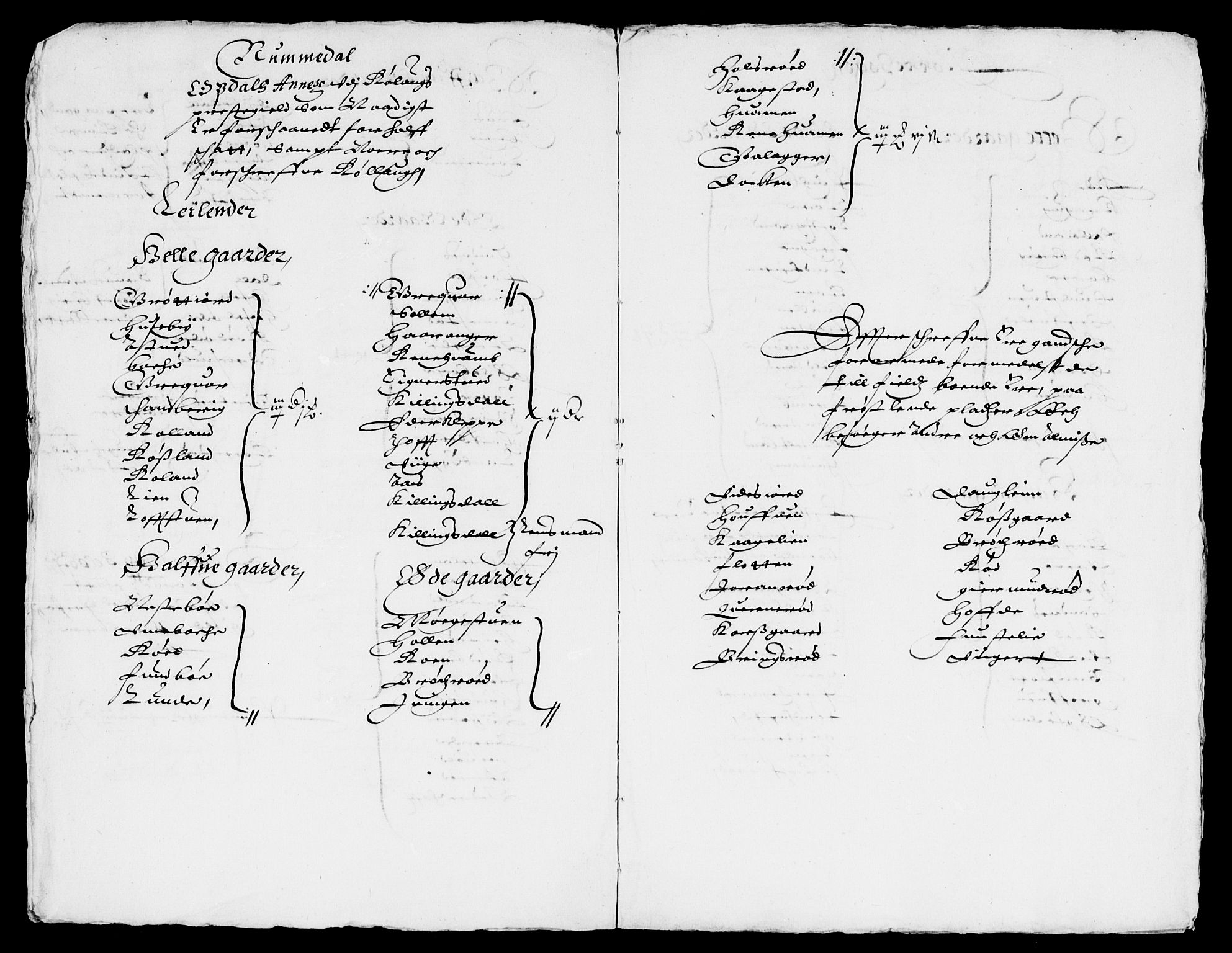 Rentekammeret inntil 1814, Reviderte regnskaper, Lensregnskaper, AV/RA-EA-5023/R/Rb/Rbn/L0001: Numedal og Sandsvær len, 1628-1638