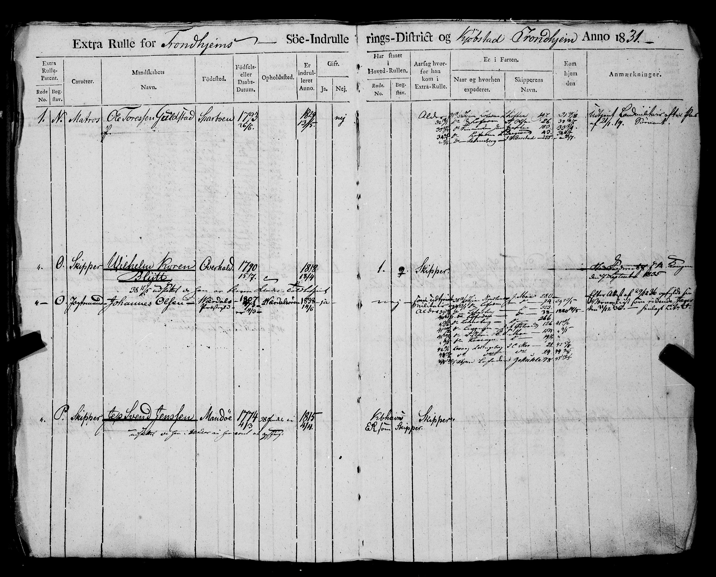 Sjøinnrulleringen - Trondhjemske distrikt, AV/SAT-A-5121/01/L0025/0001: -- / Hovedrulle for Trondhjem by, 1831