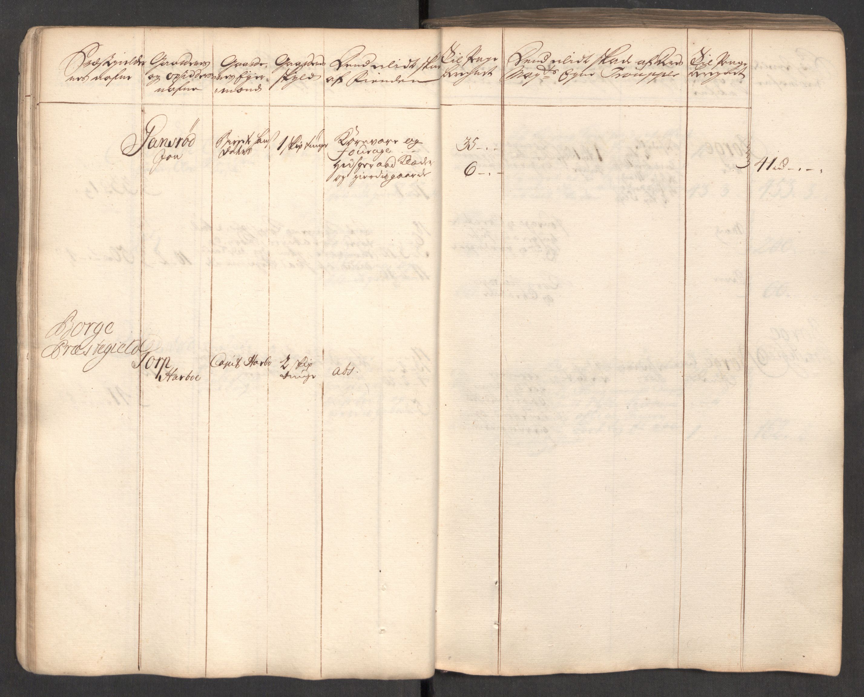 Rentekammeret inntil 1814, Realistisk ordnet avdeling, AV/RA-EA-4070/Ki/L0008: [S7]: Kommisjonsforretning over skader påført allmuen i Moss, Onsøy, Tune, Veme og Rakkestad. Kommisjonen nedsatt ved kongelig befaling 15.02.1719, 1716-1720, s. 23