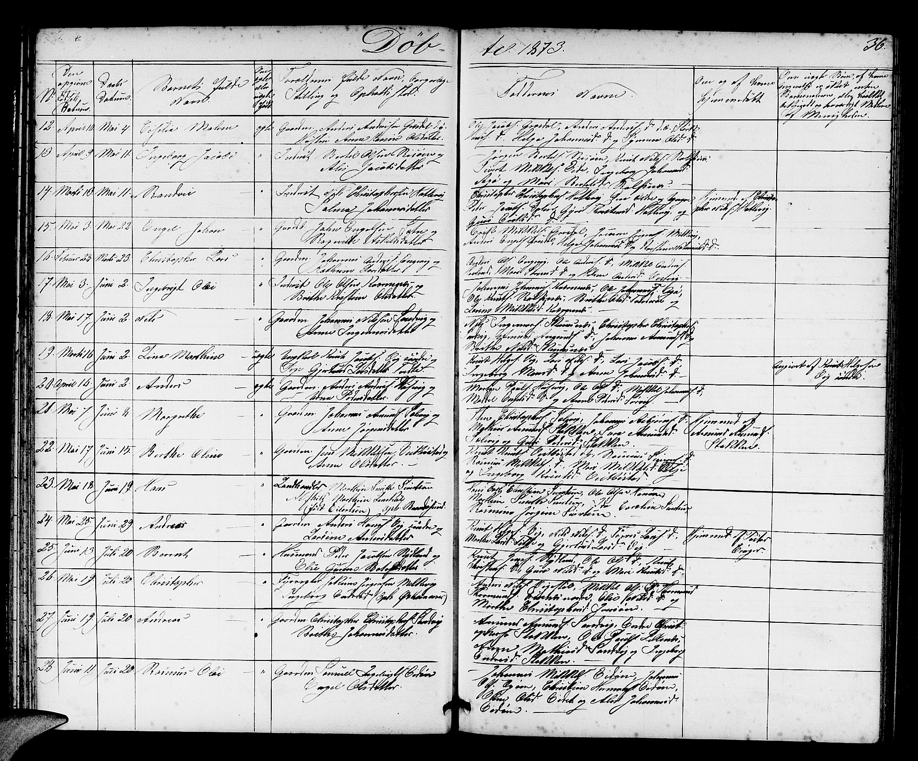 Fitjar sokneprestembete, AV/SAB-A-99926: Klokkerbok nr. A 1, 1864-1886, s. 36