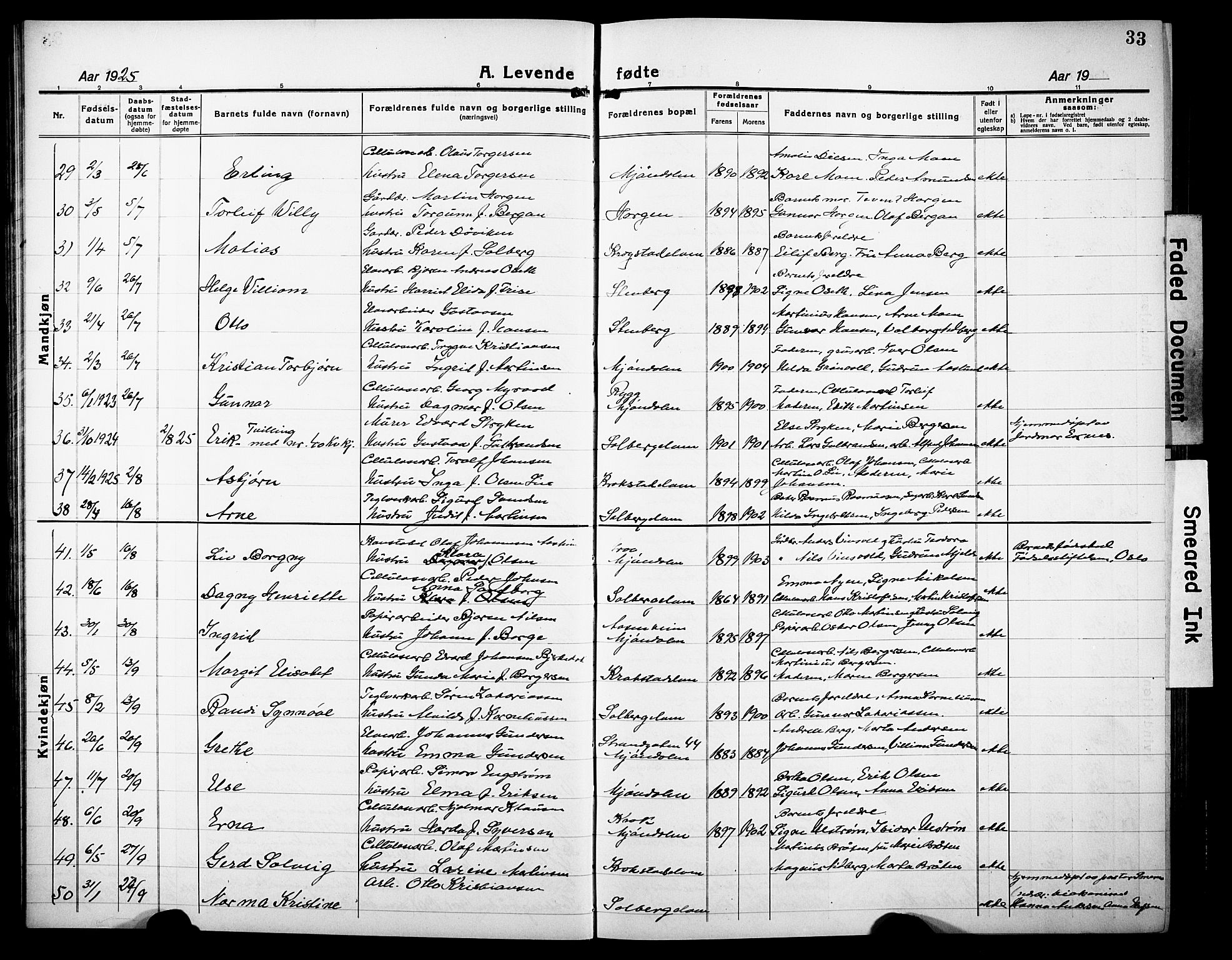 Nedre Eiker kirkebøker, AV/SAKO-A-612/G/Ga/L0006: Klokkerbok nr. 6, 1922-1933, s. 33