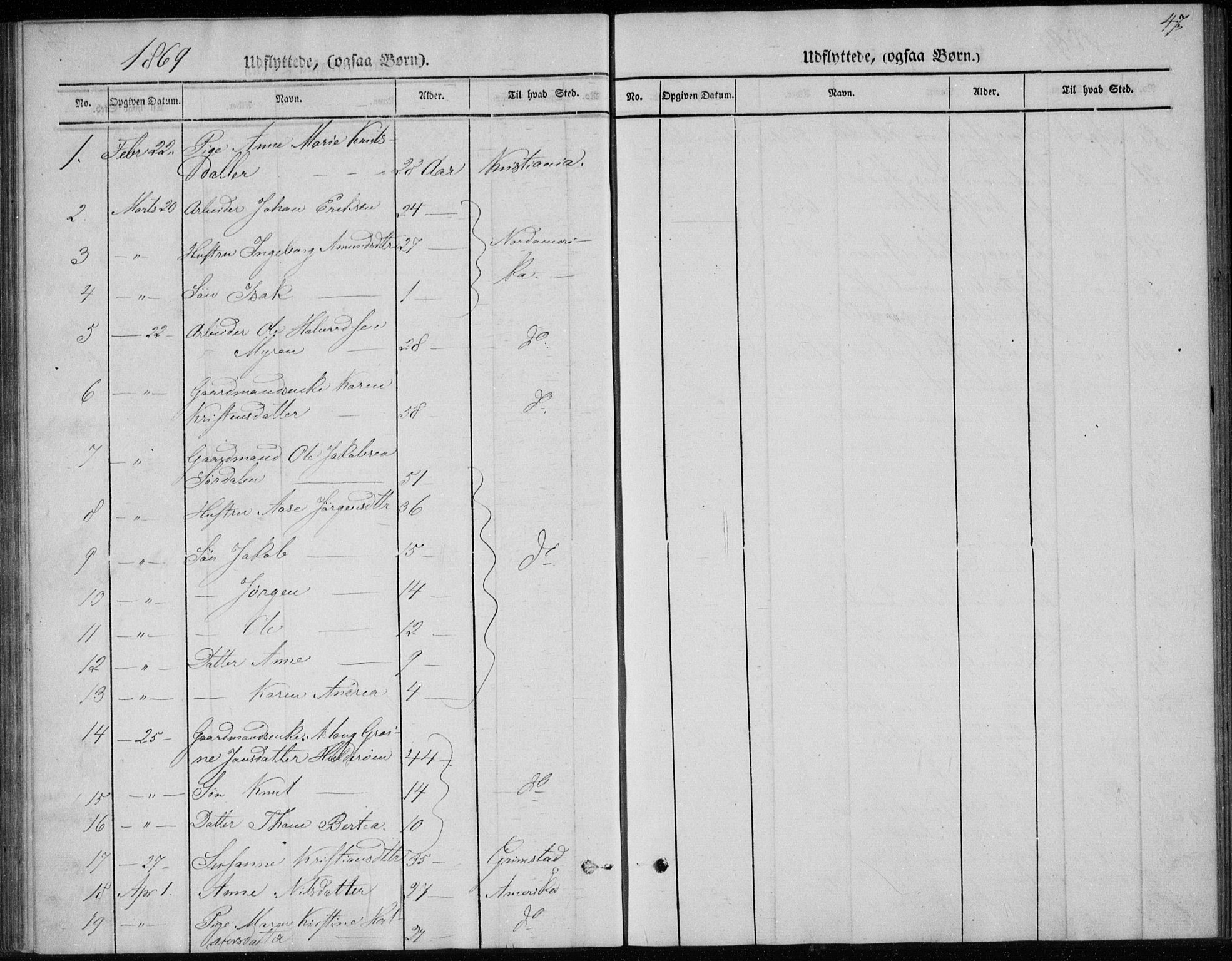 Sannidal kirkebøker, AV/SAKO-A-296/F/Fa/L0013: Ministerialbok nr. 13, 1854-1873, s. 47