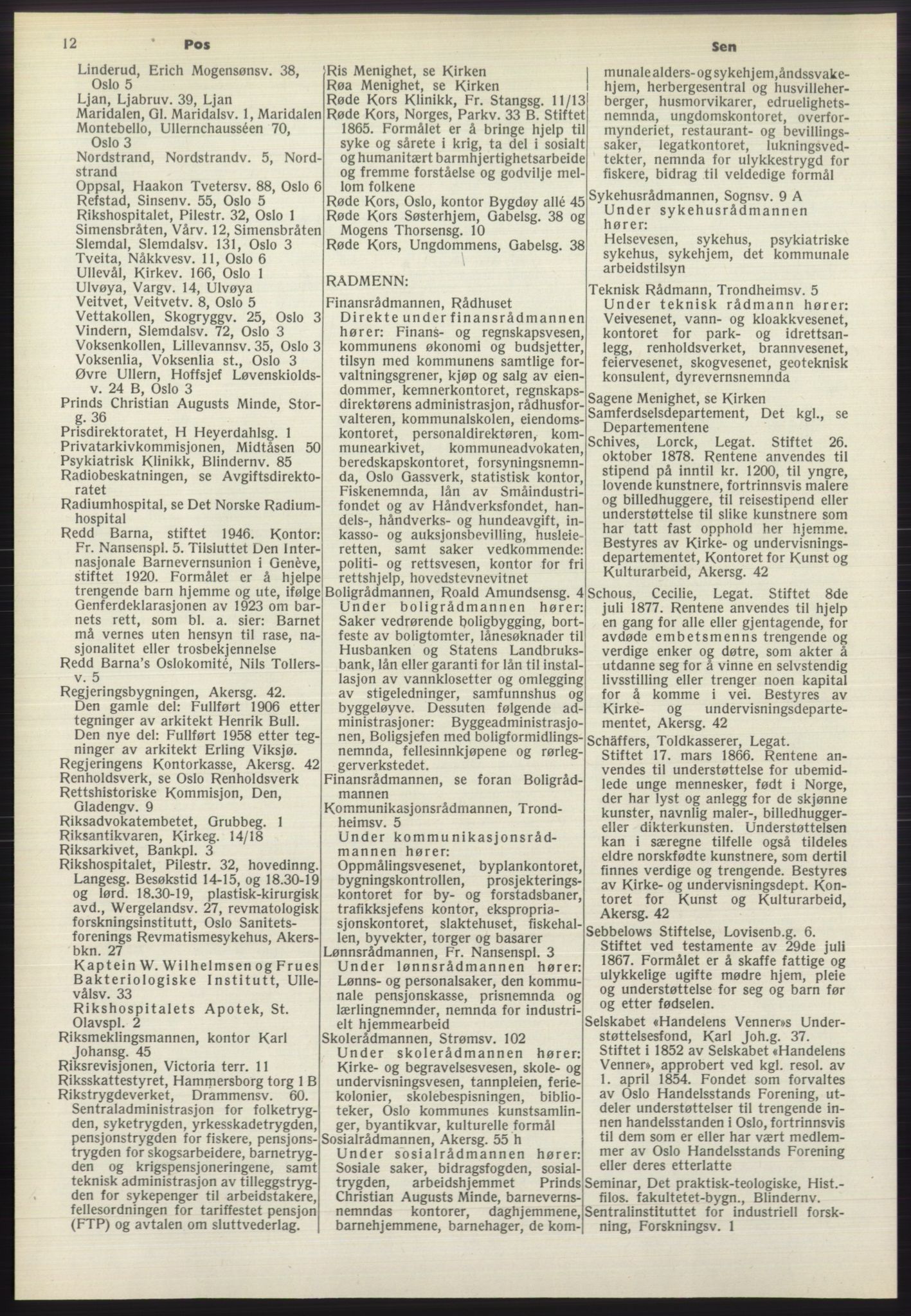 Kristiania/Oslo adressebok, PUBL/-, 1970-1971, s. 12