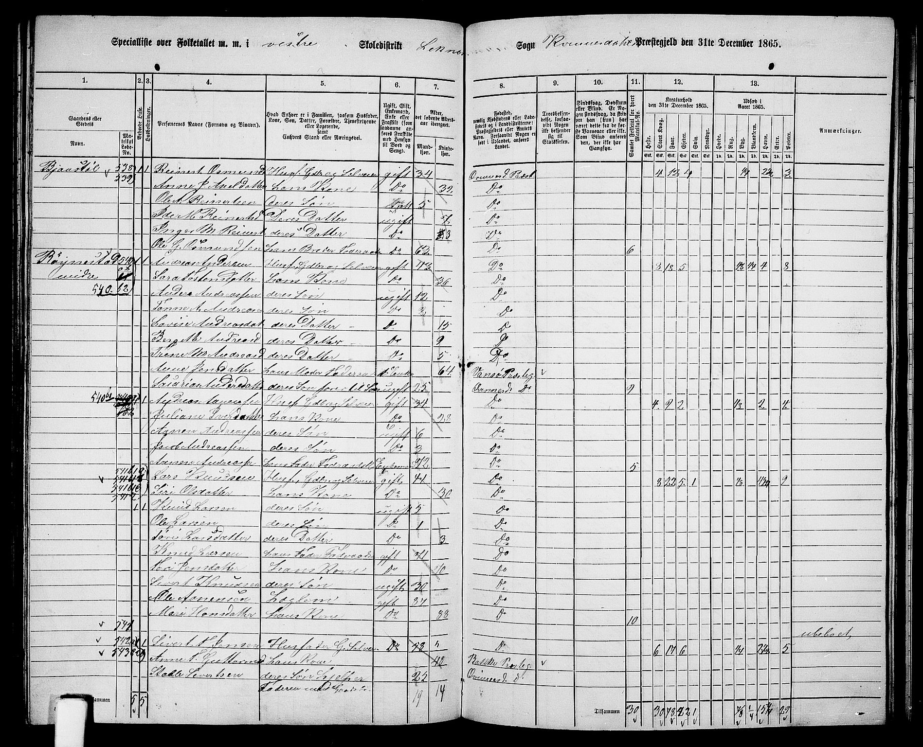 RA, Folketelling 1865 for 1037P Kvinesdal prestegjeld, 1865, s. 144