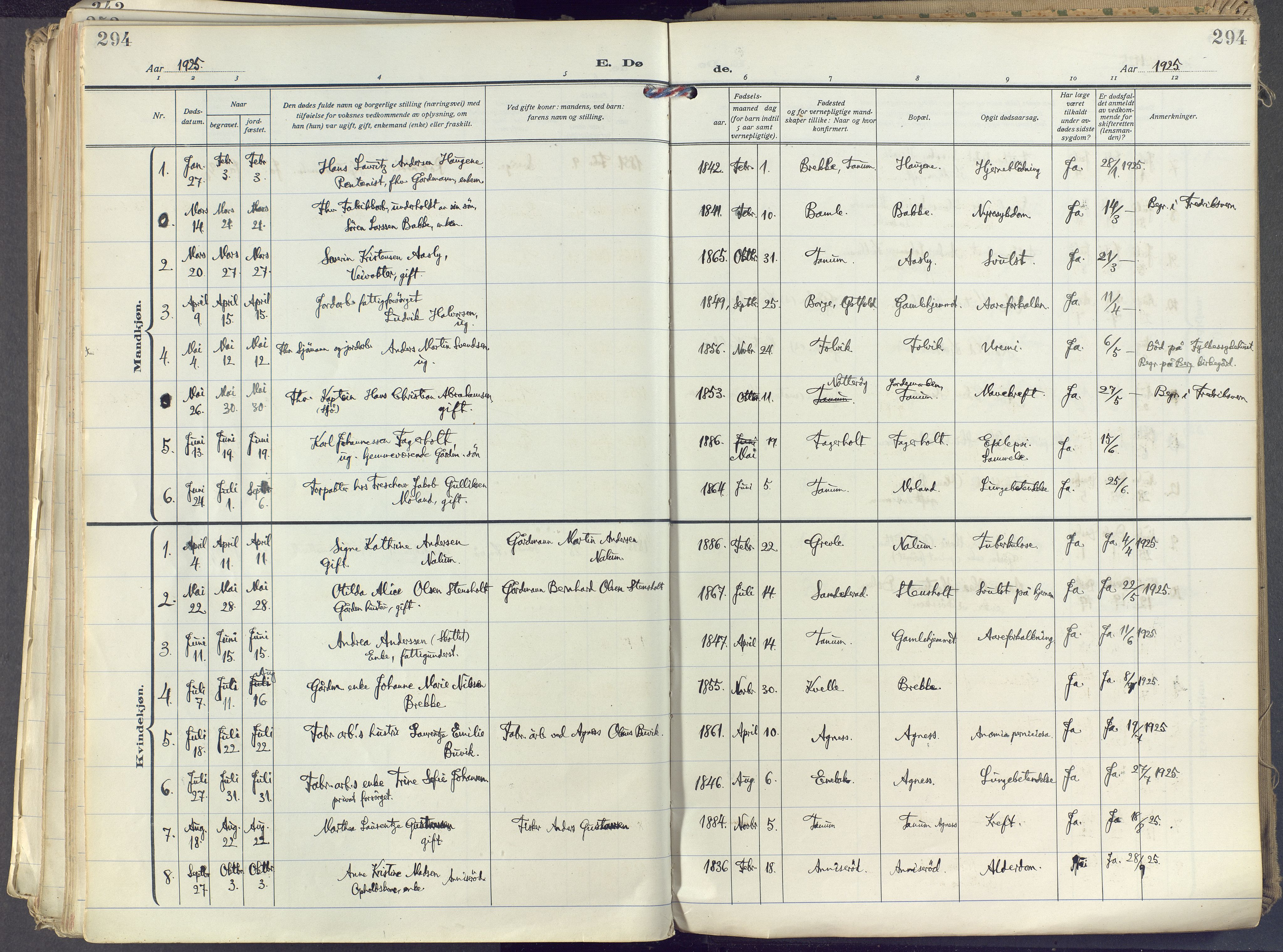 Brunlanes kirkebøker, SAKO/A-342/F/Fc/L0004: Ministerialbok nr. III 4, 1923-1943, s. 294