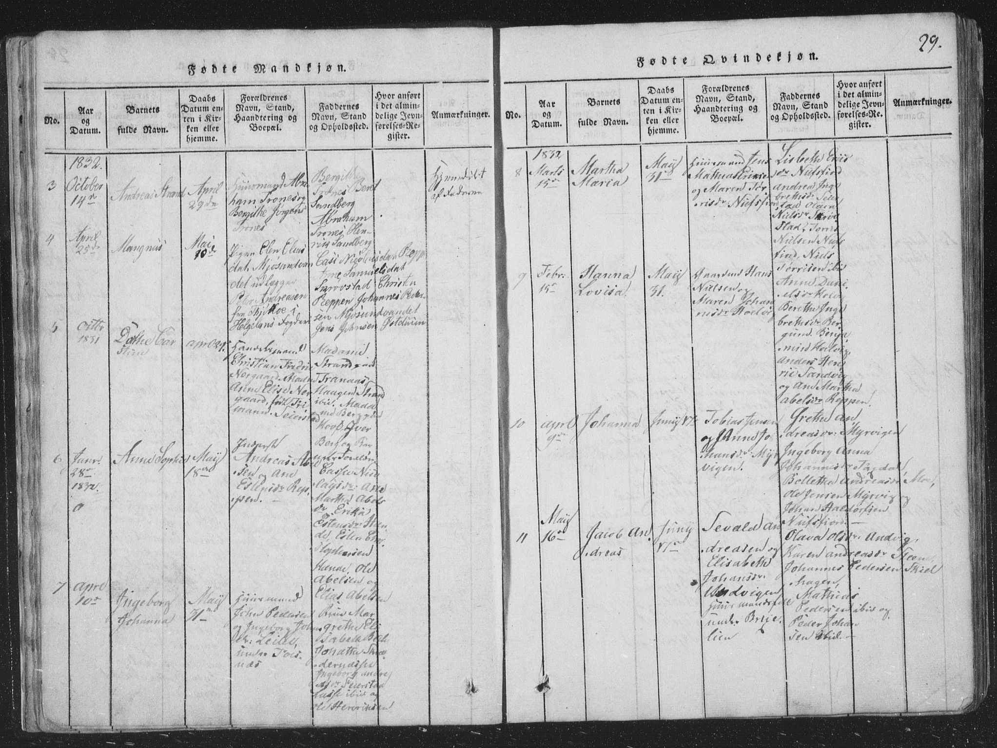 Ministerialprotokoller, klokkerbøker og fødselsregistre - Nord-Trøndelag, SAT/A-1458/773/L0613: Ministerialbok nr. 773A04, 1815-1845, s. 29