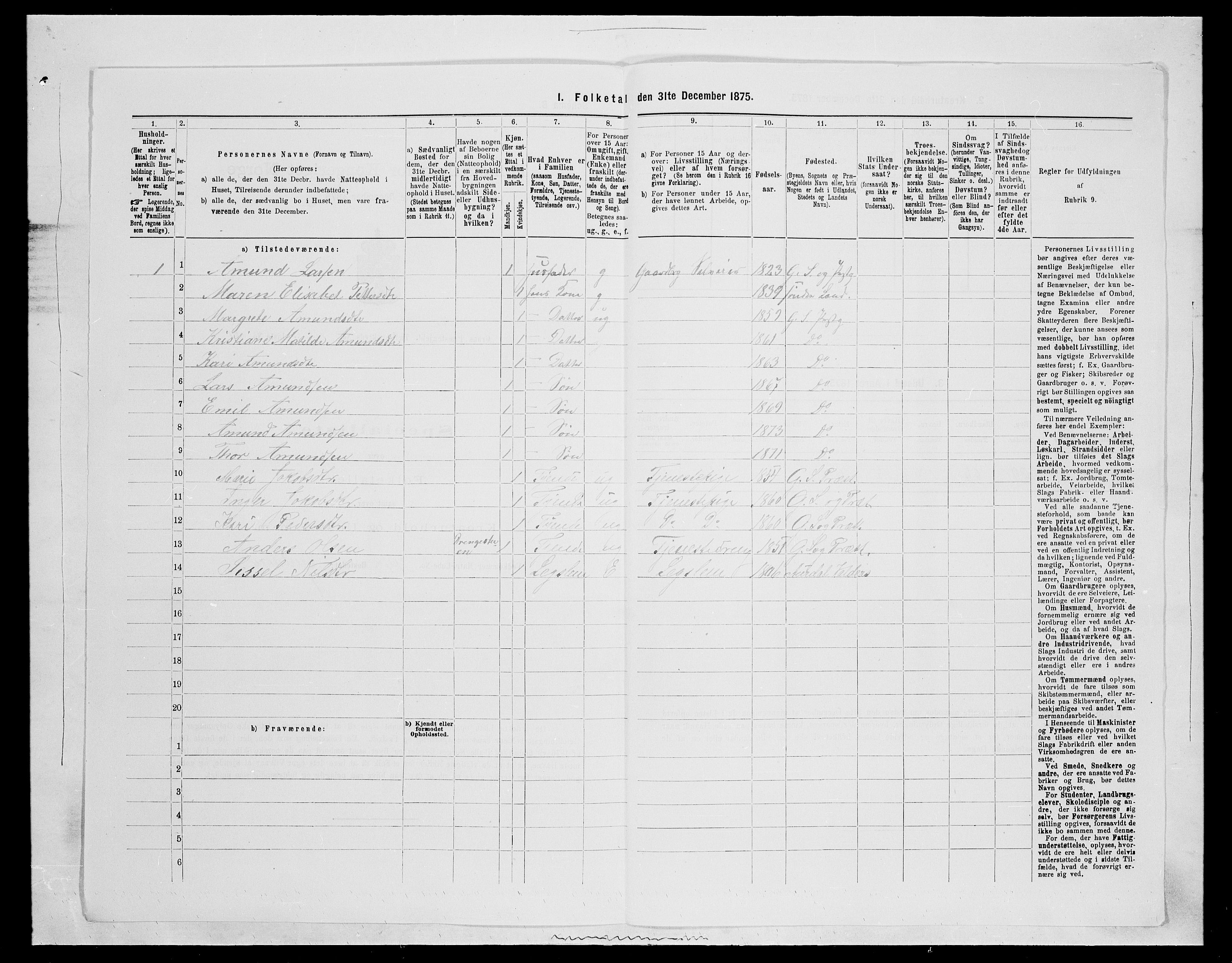 SAH, Folketelling 1875 for 0534P Gran prestegjeld, 1875, s. 2692