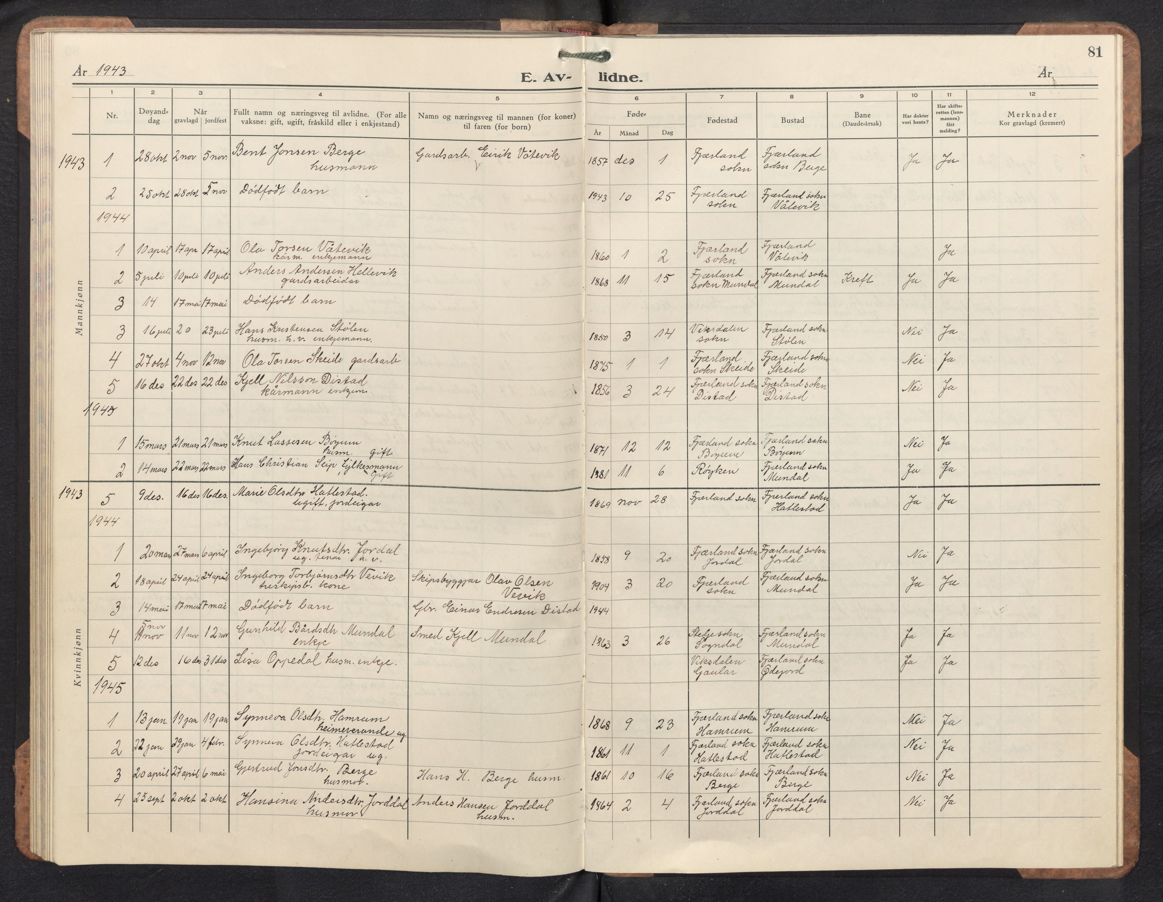 Balestrand sokneprestembete, AV/SAB-A-79601/H/Hab/Habb/L0003: Klokkerbok nr. B 3, 1941-1967, s. 80b-81a