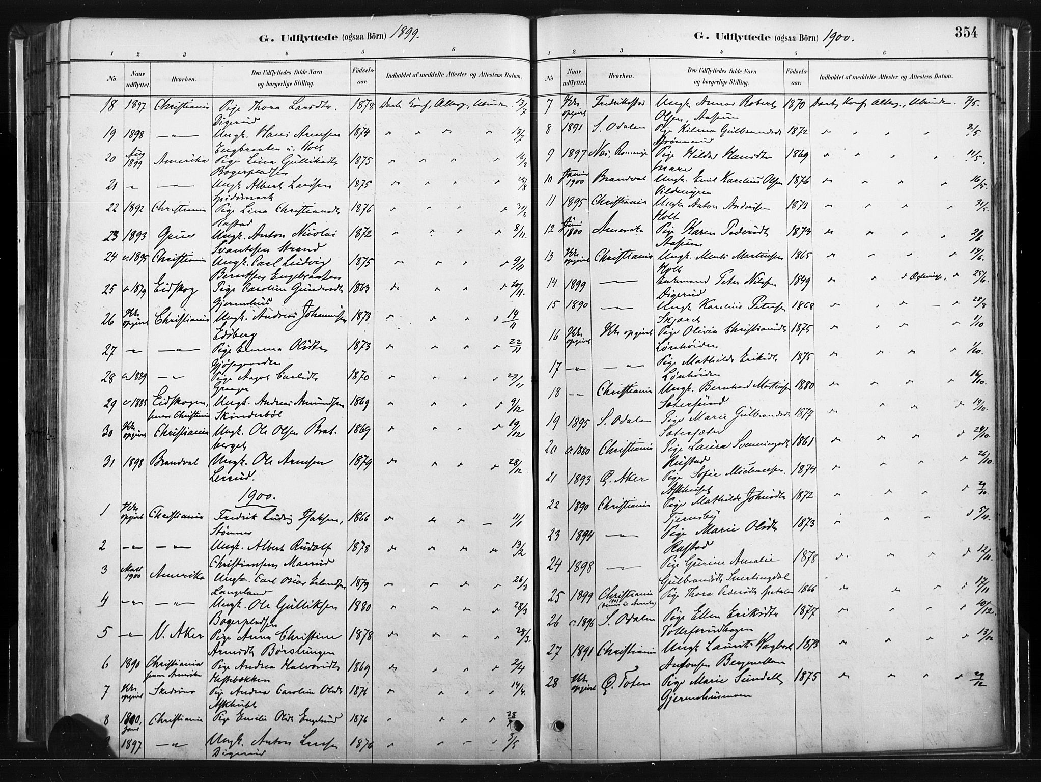 Vinger prestekontor, AV/SAH-PREST-024/H/Ha/Haa/L0014: Ministerialbok nr. 14, 1881-1900, s. 354