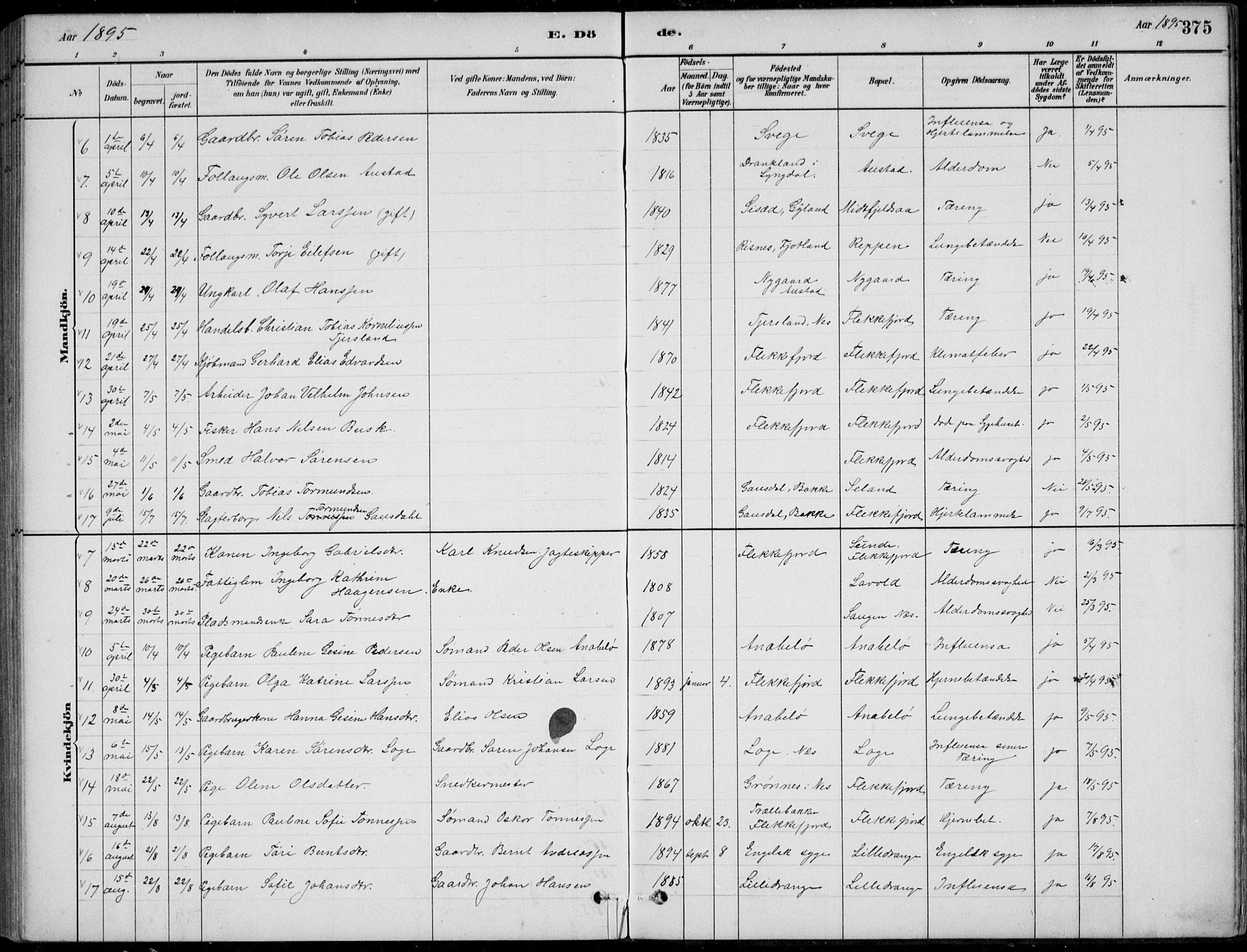 Flekkefjord sokneprestkontor, AV/SAK-1111-0012/F/Fb/Fbc/L0007: Klokkerbok nr. B 7, 1880-1902, s. 375