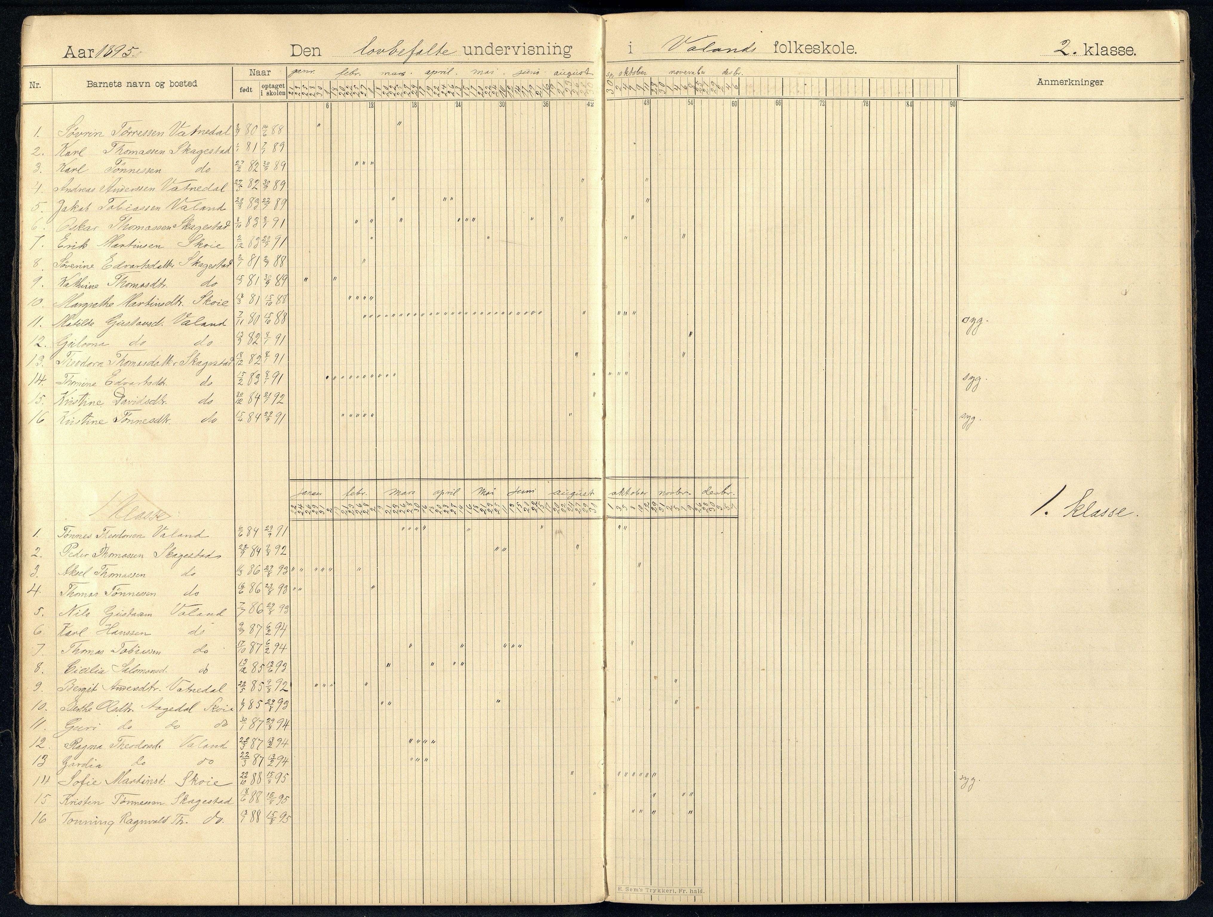 Holum kommune - Valand Skole, ARKSOR/1002HO552/I/L0003: Dagbok, 1893-1913