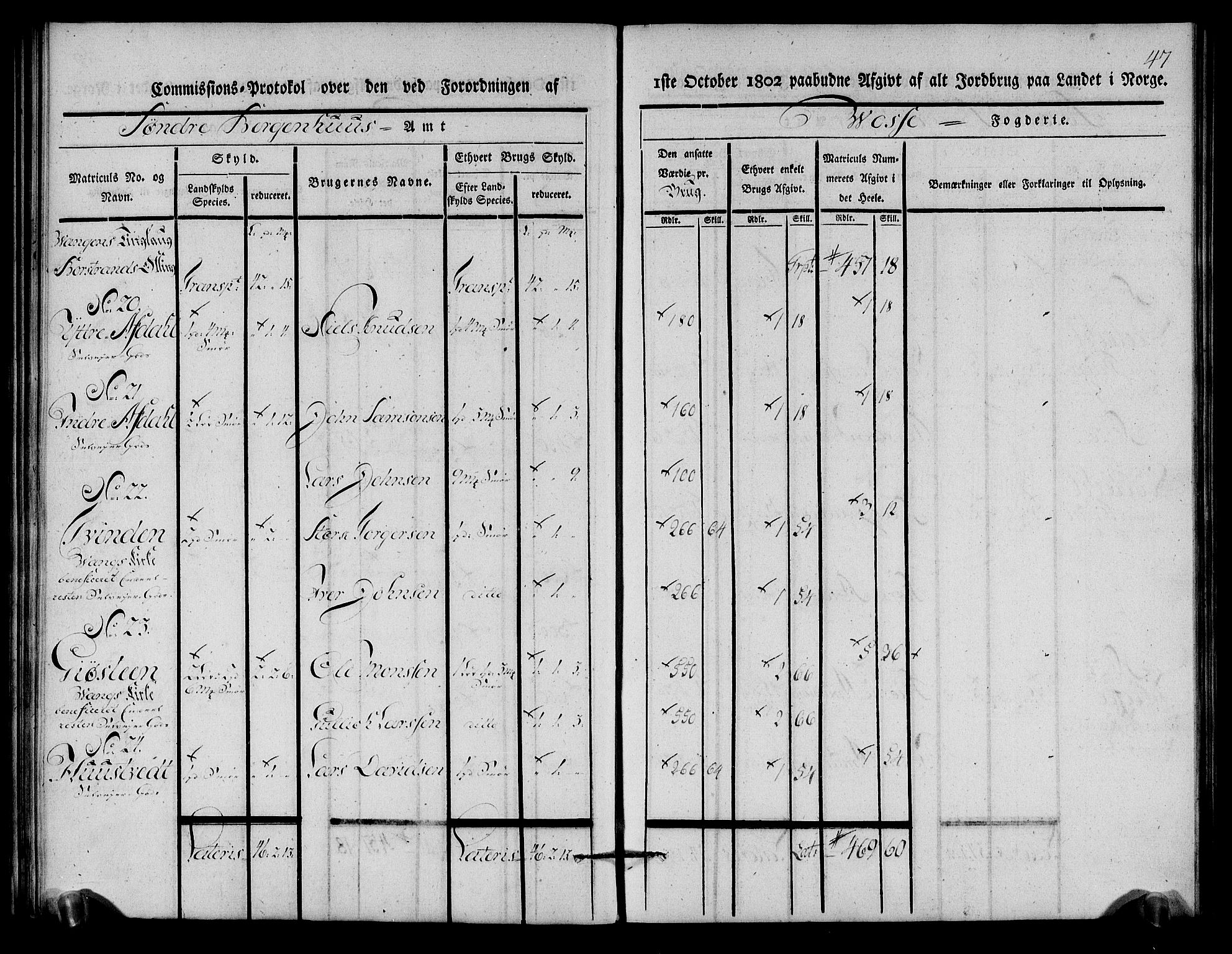 Rentekammeret inntil 1814, Realistisk ordnet avdeling, AV/RA-EA-4070/N/Ne/Nea/L0112: Nordhordland og Voss fogderi. Kommisjonsprotokoll for Voss, 1803, s. 49