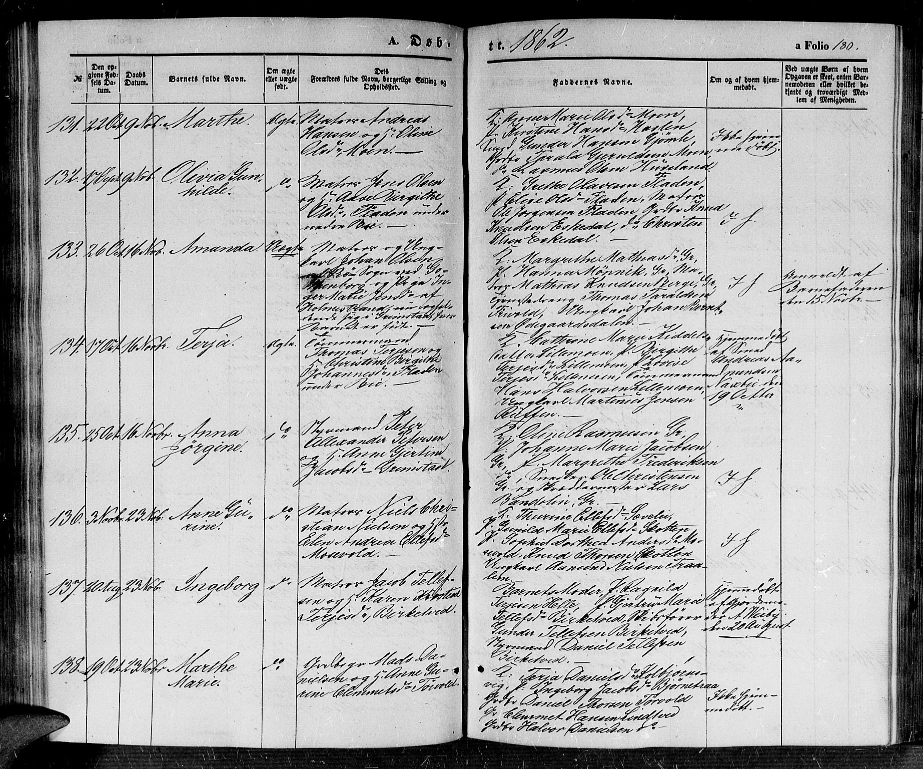 Fjære sokneprestkontor, AV/SAK-1111-0011/F/Fb/L0008: Klokkerbok nr. B 8, 1854-1867, s. 180