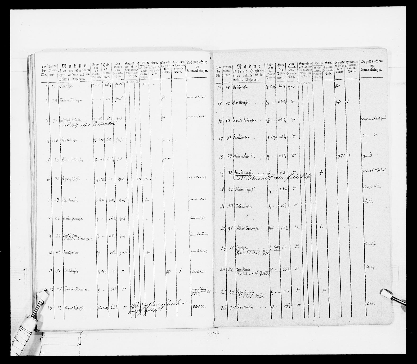 Generalitets- og kommissariatskollegiet, Det kongelige norske kommissariatskollegium, RA/EA-5420/E/Eh/L0099: Bergenhusiske nasjonale infanteriregiment, 1812, s. 320