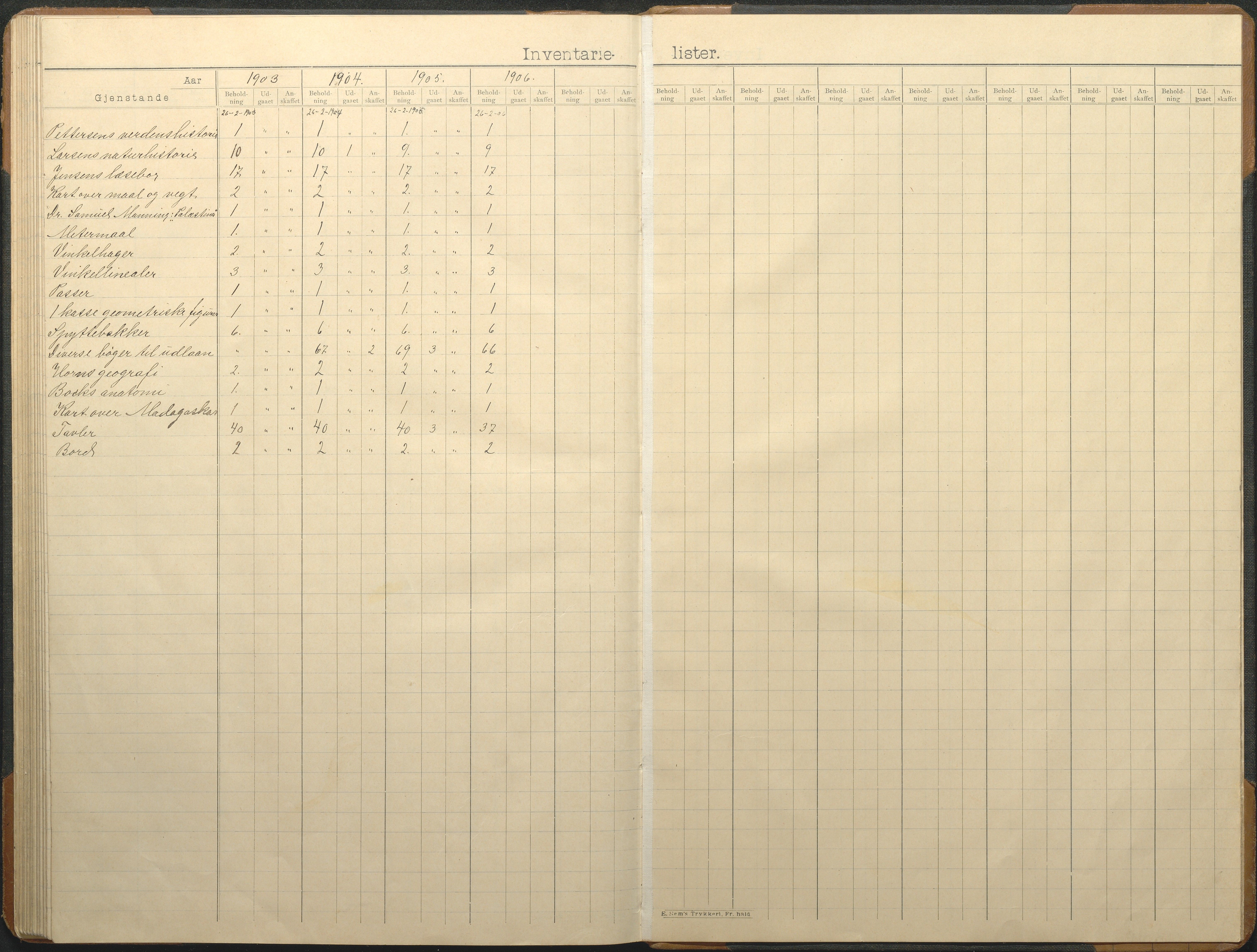 Øyestad kommune frem til 1979, AAKS/KA0920-PK/06/06G/L0010: Skoleprotokoll, 1902-1910