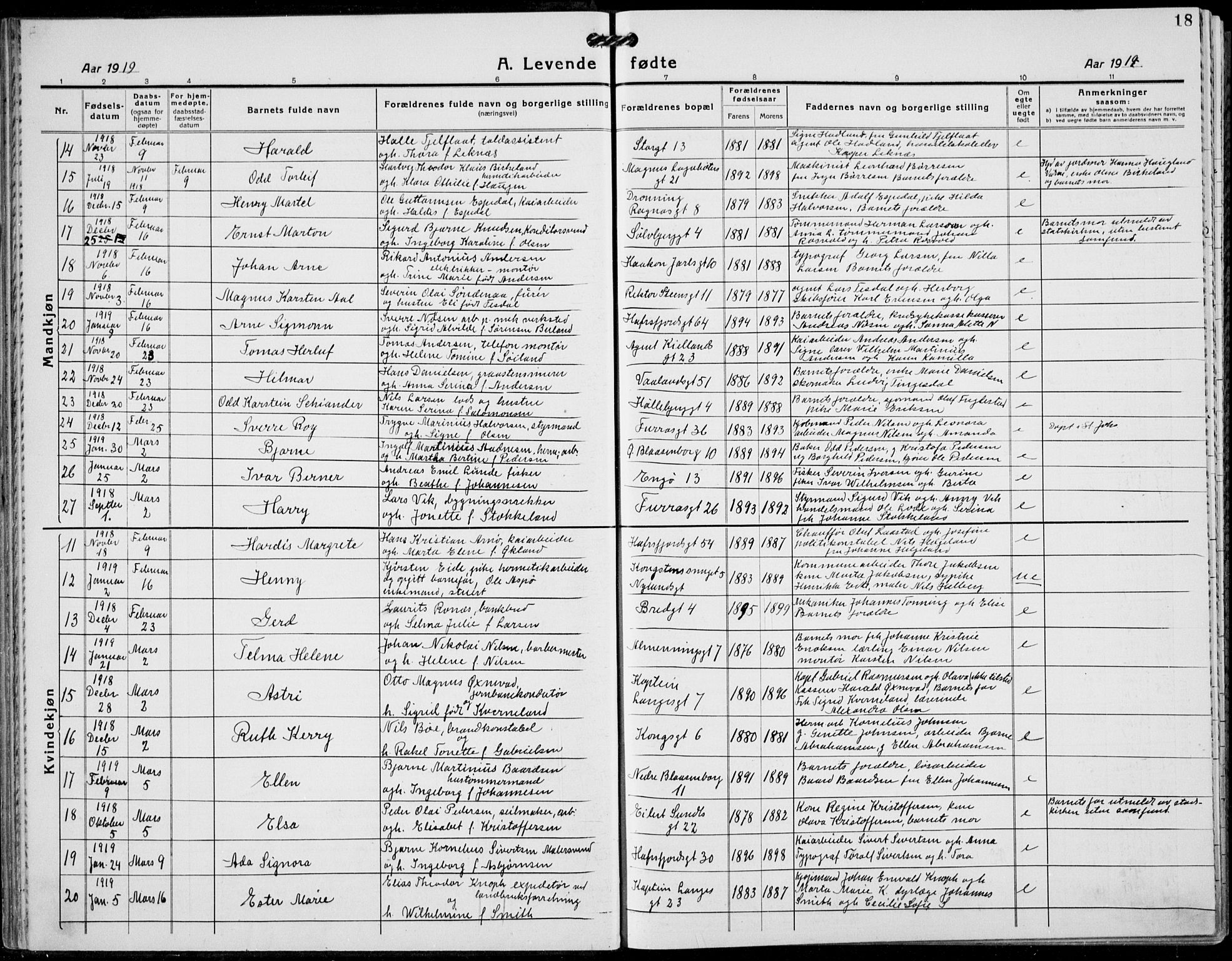 St. Petri sokneprestkontor, SAST/A-101813/001/30/30BB/L0011: Klokkerbok nr. B 11, 1917-1940, s. 18