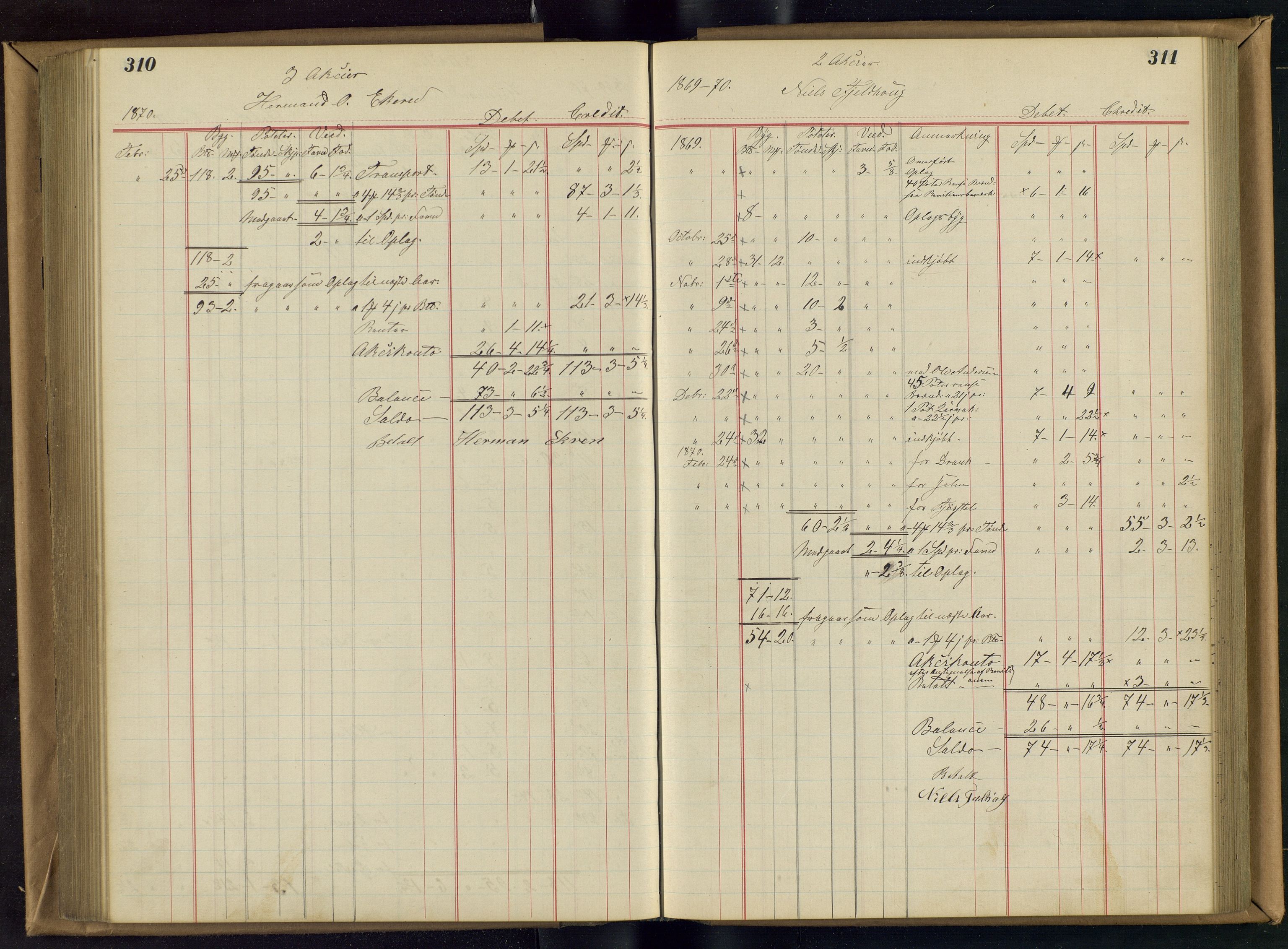 Hjell Brenneri, OAMM/T-A-00106, 1867-1870, s. 177