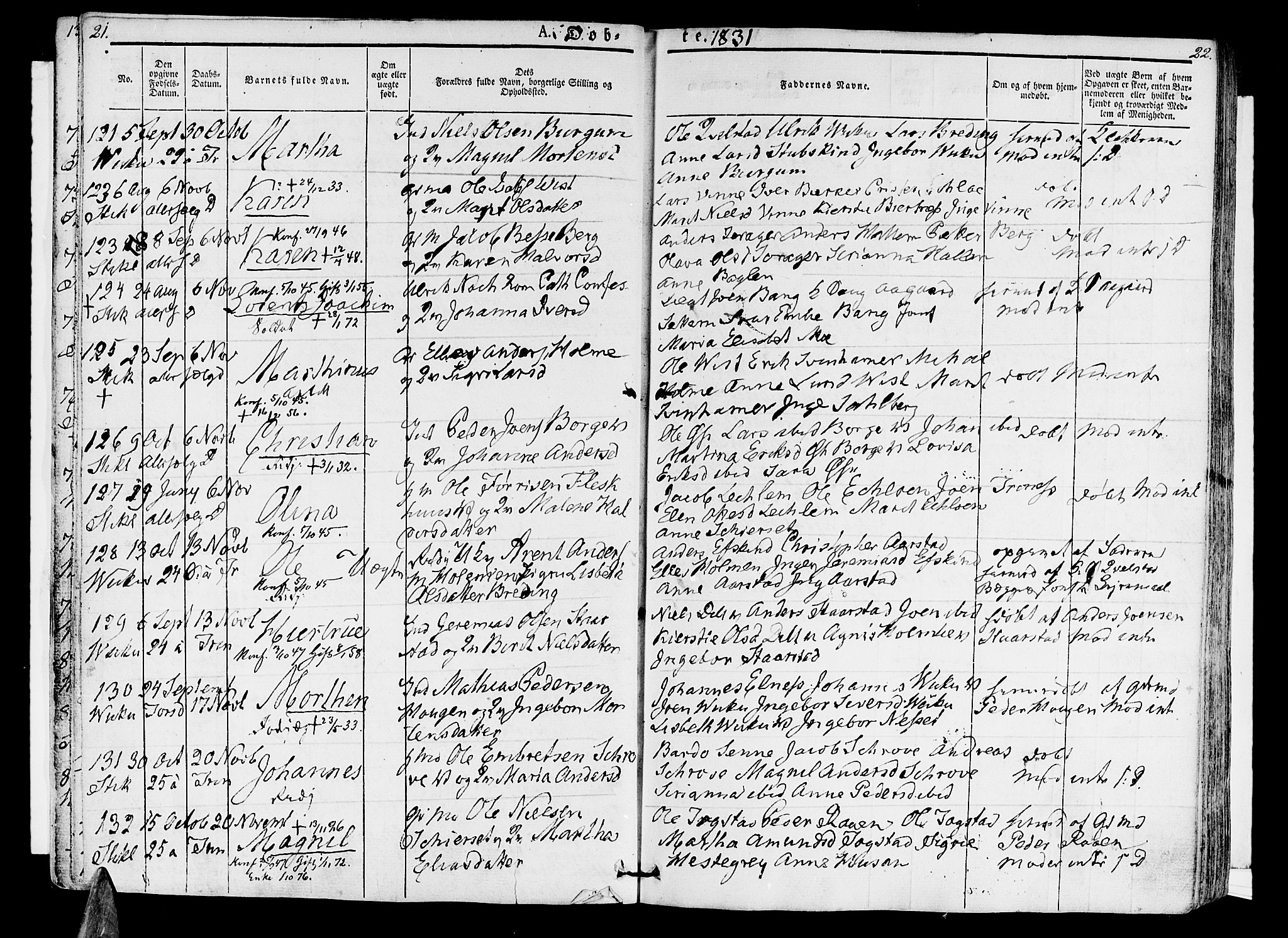 Ministerialprotokoller, klokkerbøker og fødselsregistre - Nord-Trøndelag, AV/SAT-A-1458/723/L0238: Ministerialbok nr. 723A07, 1831-1840, s. 21-22