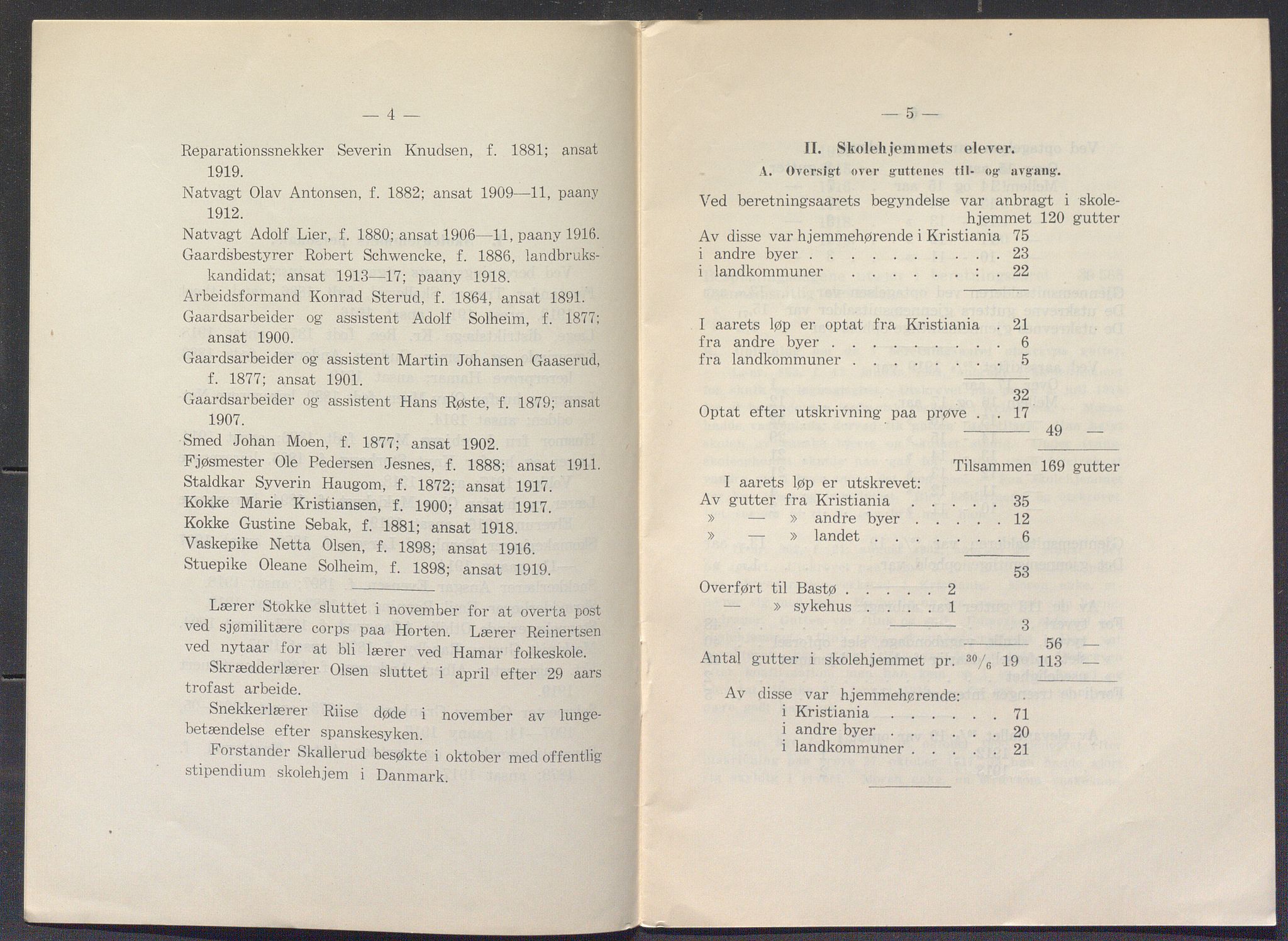 Toftes gave, OBA/A-20200/X/Xa, 1866-1948, s. 1218