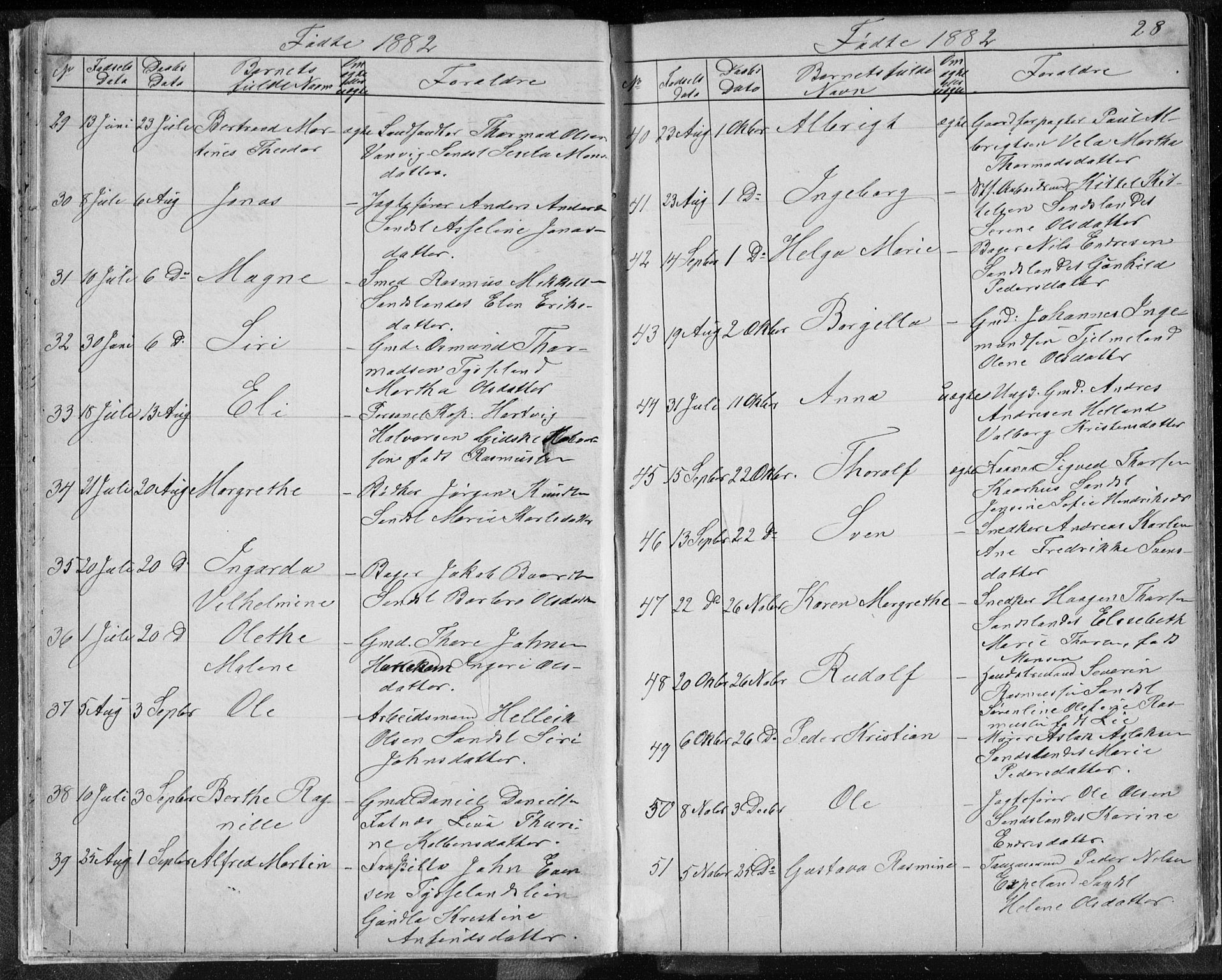 Sand sokneprestkontor, AV/SAST-A-101848/01/IV/L0003: Klokkerbok nr. B 3, 1872-1935, s. 28