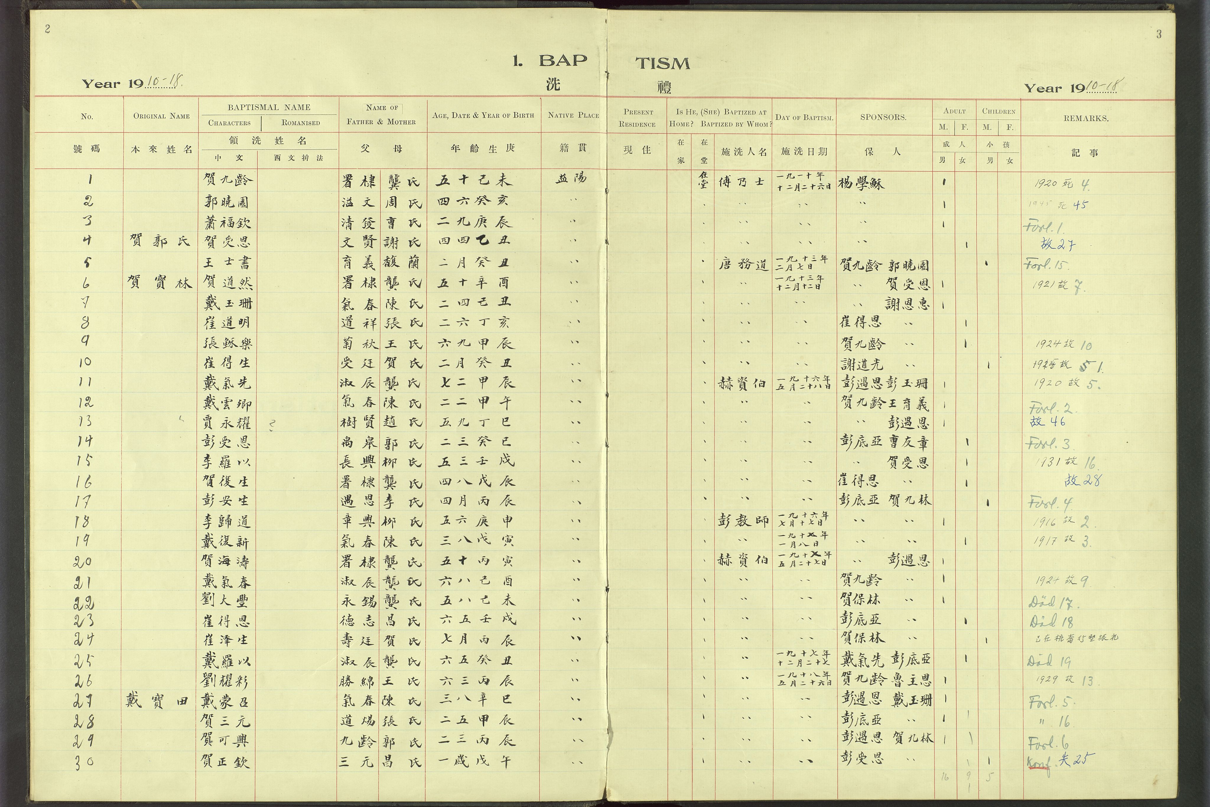 Det Norske Misjonsselskap - utland - Kina (Hunan), VID/MA-A-1065/Dm/L0068: Ministerialbok nr. 106, 1910-1946, s. 2-3