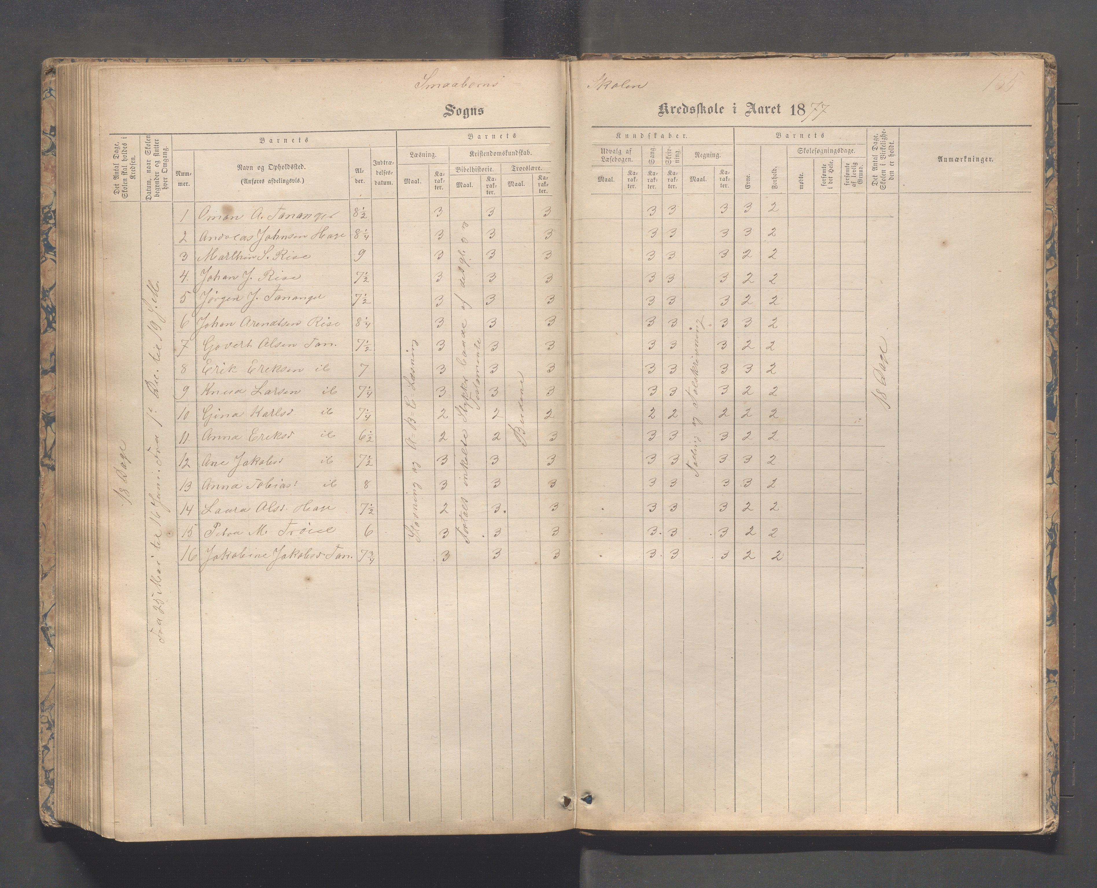 Håland kommune - Tananger skole, IKAR/K-102443/F/L0003: Skoleprotokoll , 1867-1884, s. 184b-185a