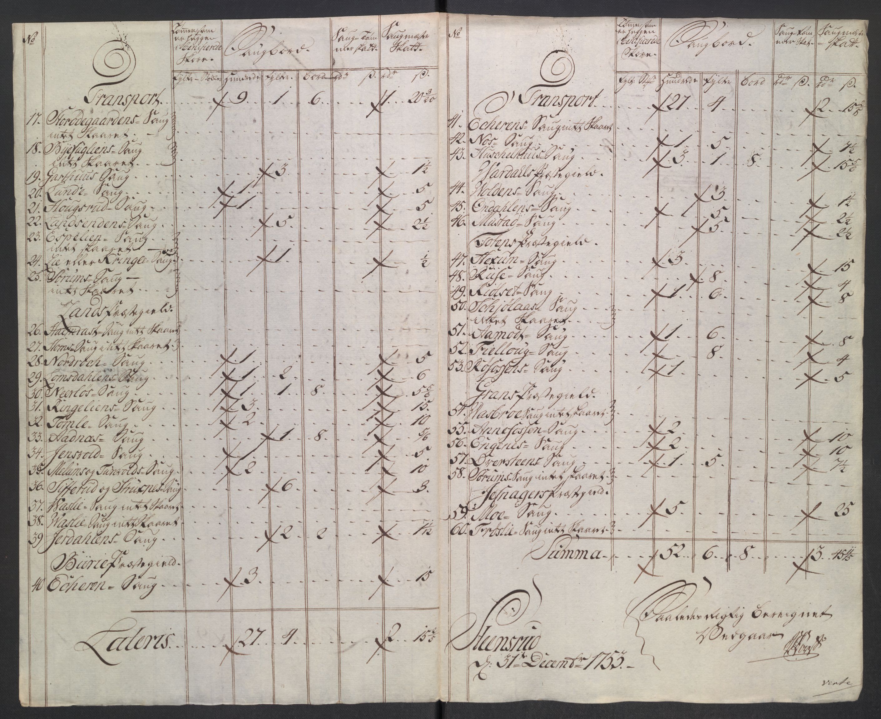 Rentekammeret inntil 1814, Reviderte regnskaper, Fogderegnskap, RA/EA-4092/R18/L1349: Fogderegnskap Hadeland, Toten og Valdres, 1752-1753, s. 528