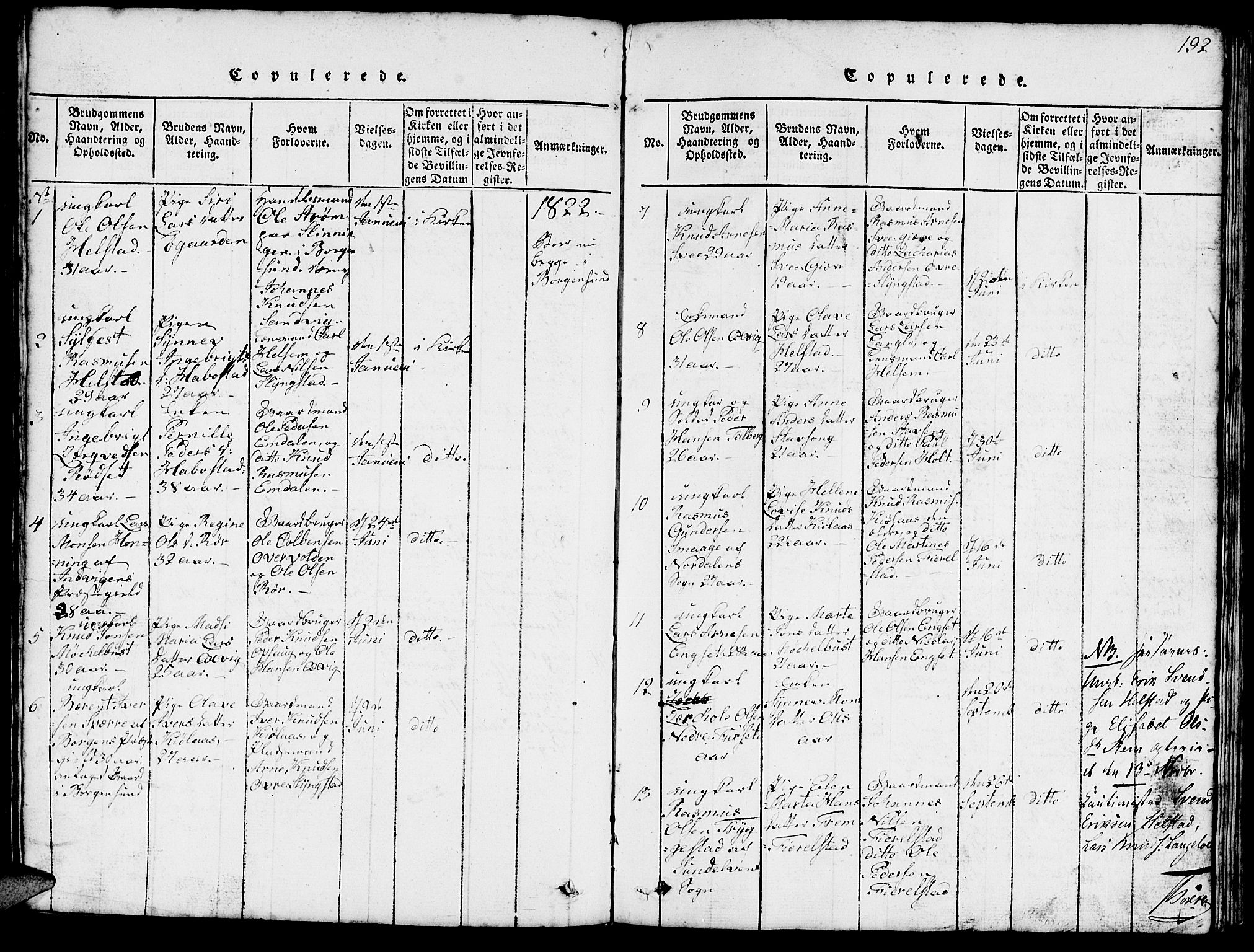 Ministerialprotokoller, klokkerbøker og fødselsregistre - Møre og Romsdal, SAT/A-1454/520/L0289: Klokkerbok nr. 520C01, 1817-1837, s. 192