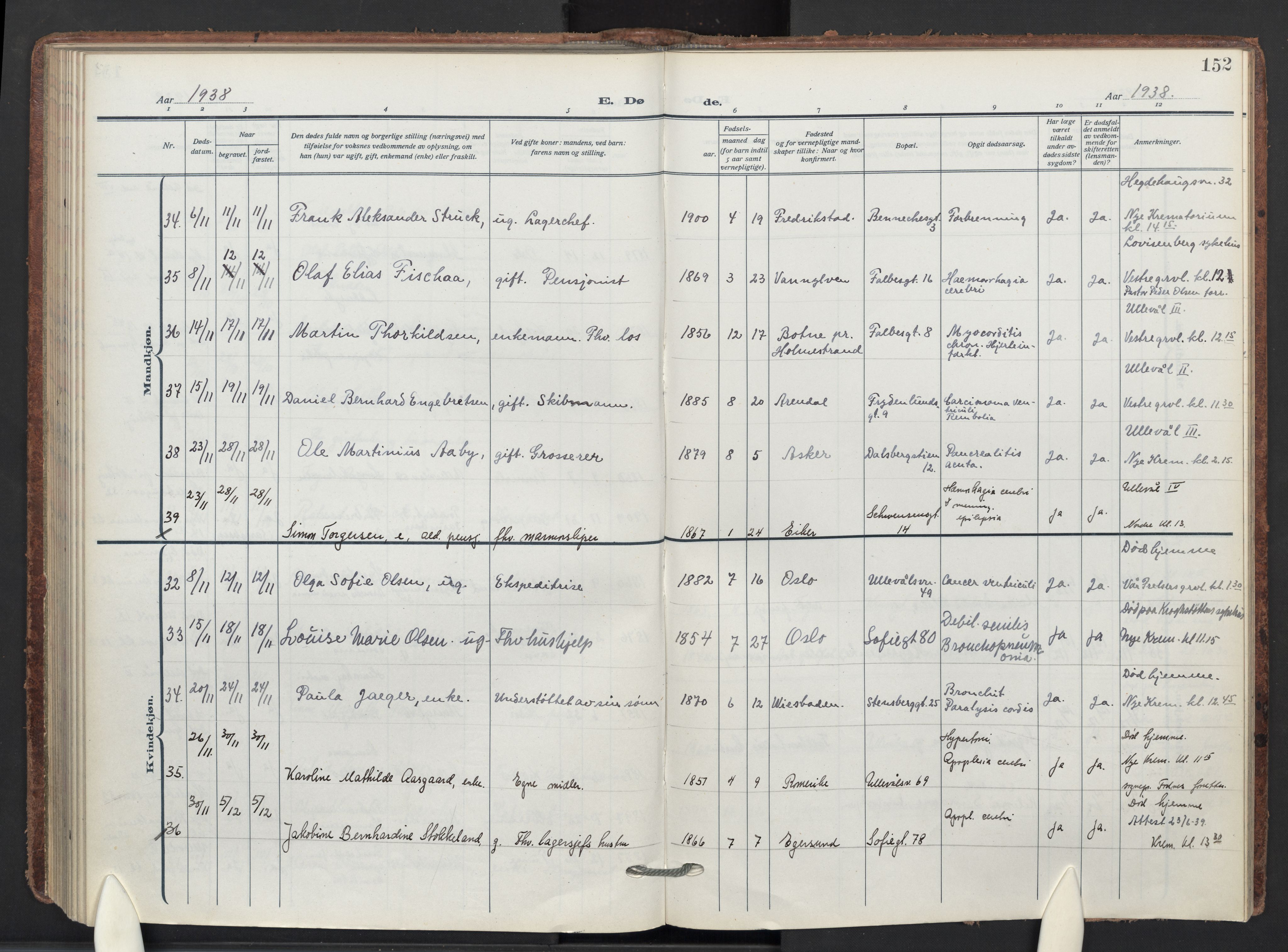 Markus prestekontor Kirkebøker, AV/SAO-A-10830/F/L0004: Ministerialbok nr. 4, 1917-1943, s. 152