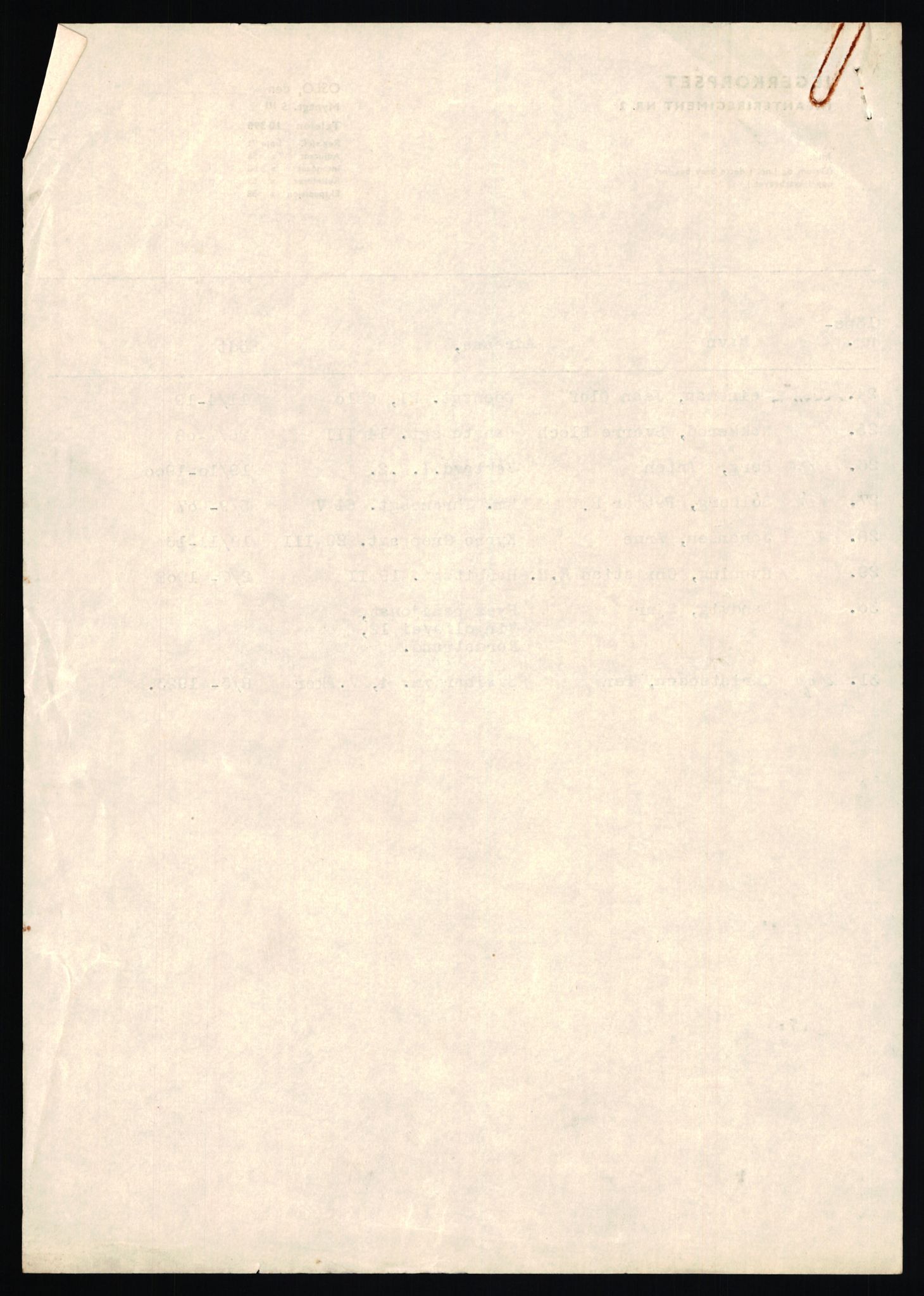 Forsvaret, Jegerkorpset infanteriregiment nr. 2 (IR 2), AV/RA-RAFA-3155/D/Da/L0178: --, 1945-1950, s. 1935