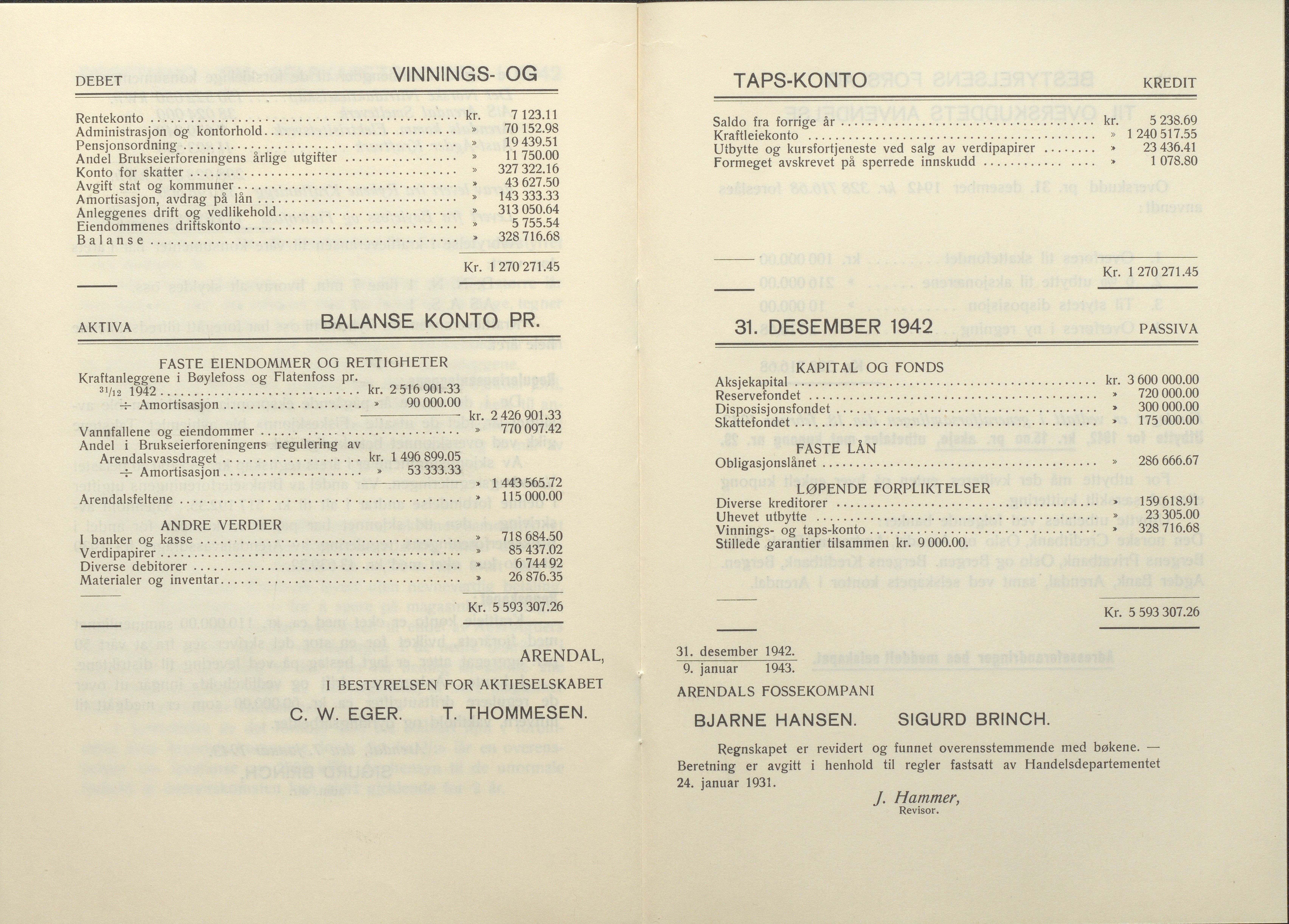 Arendals Fossekompani, AAKS/PA-2413/X/X01/L0001/0010: Beretninger, regnskap, balansekonto, gevinst- og tapskonto / Årsberetning og regnskap 1936 - 1942, 1936-1942