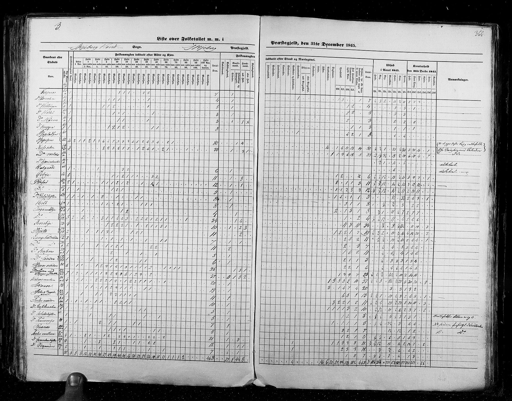 RA, Folketellingen 1845, bind 2: Smålenenes amt og Akershus amt, 1845, s. 366