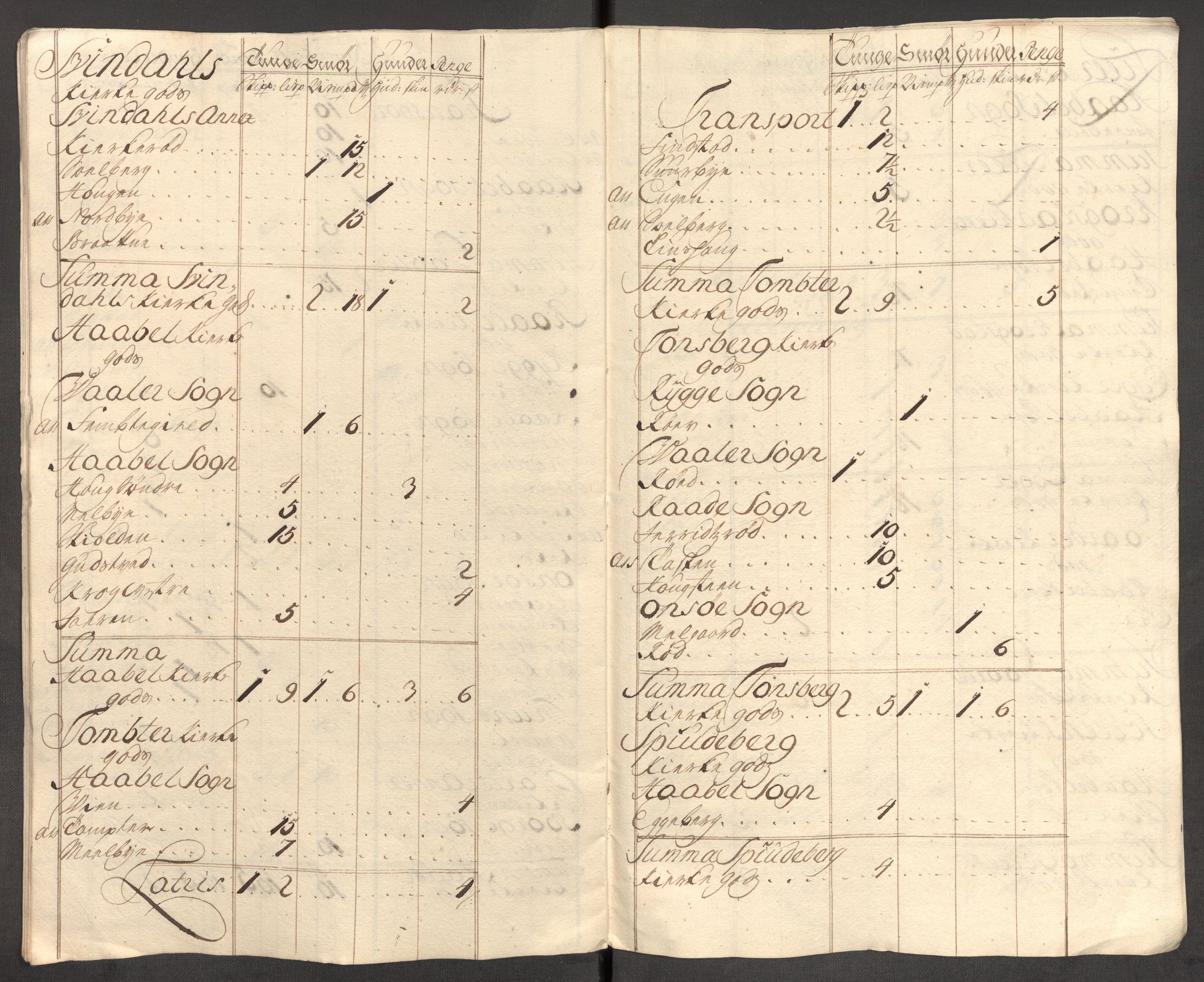 Rentekammeret inntil 1814, Reviderte regnskaper, Fogderegnskap, AV/RA-EA-4092/R04/L0140: Fogderegnskap Moss, Onsøy, Tune, Veme og Åbygge, 1715-1716, s. 289