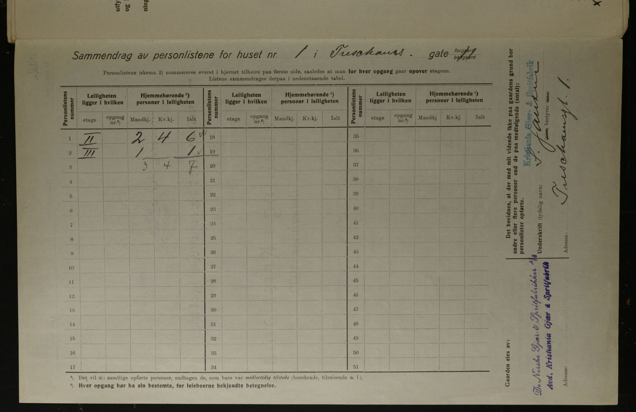 OBA, Kommunal folketelling 1.12.1923 for Kristiania, 1923, s. 127327