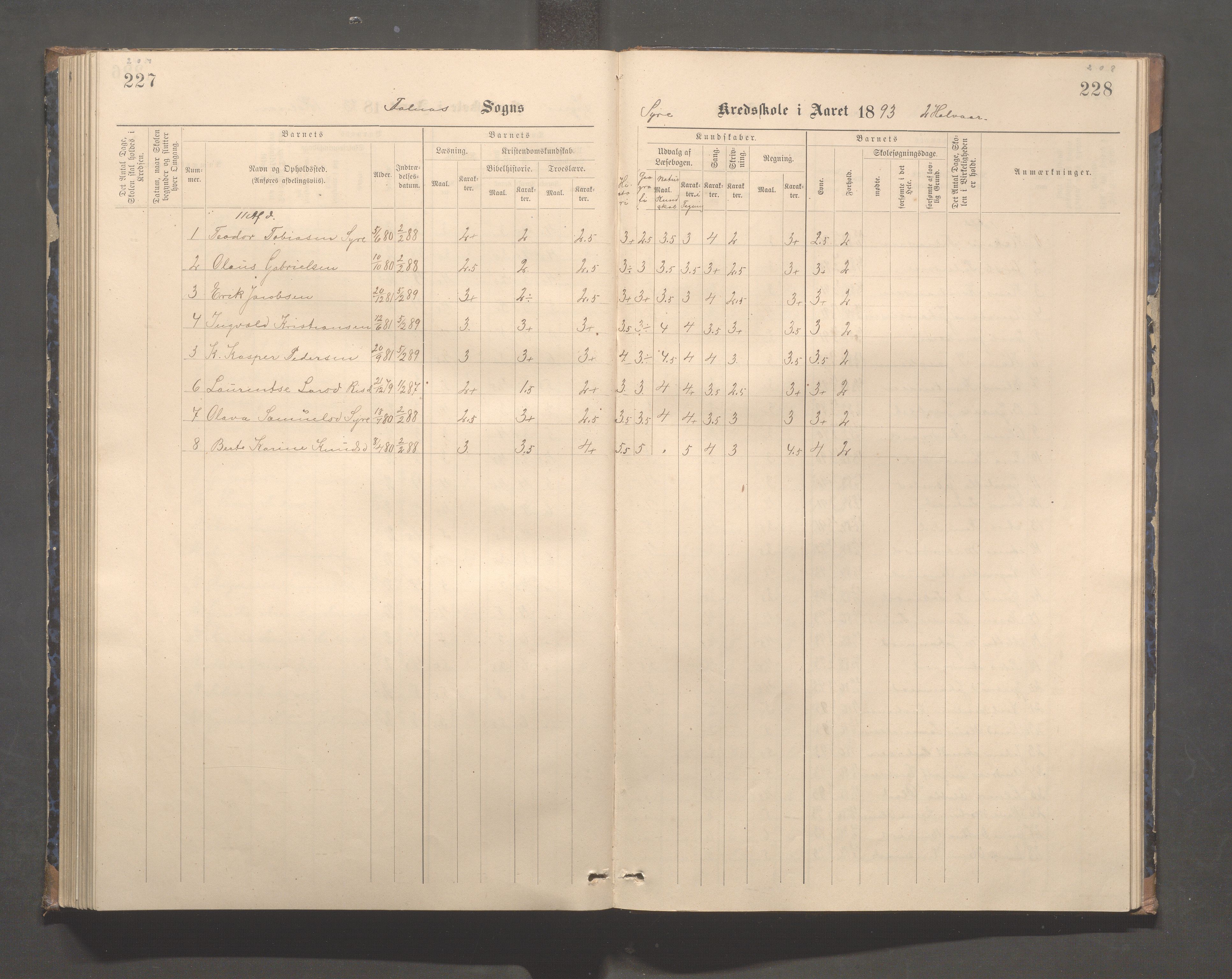 Skudenes kommune - Syre - Høynes skole, IKAR/A-307/H/L0005: Skoleprotokoll - Syre - Høynes, 1886-1898, s. 207-208