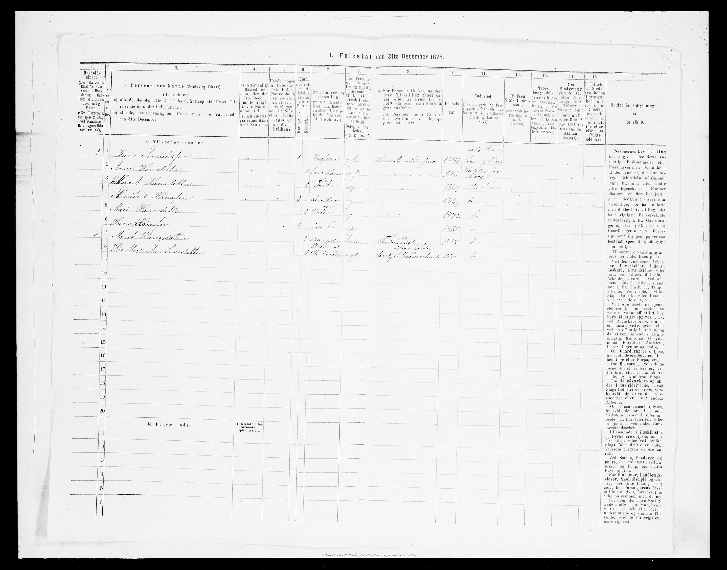 SAH, Folketelling 1875 for 0519P Sør-Fron prestegjeld, 1875, s. 960