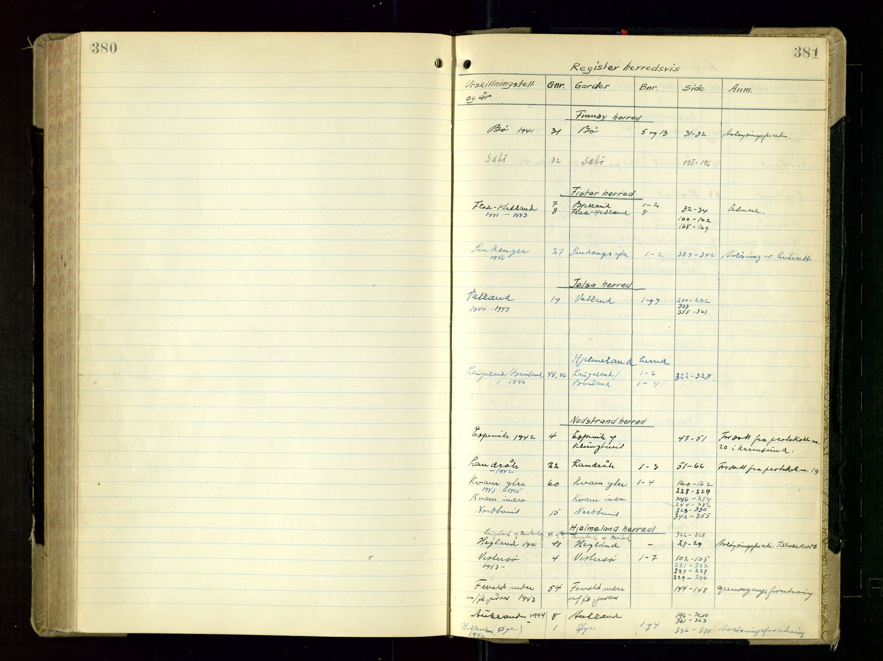 Rogaland jordskifterett, AV/SAST-A-102426/Oa/L0112: Forhandlingsprotokoll, 1941-1947, s. 380-381