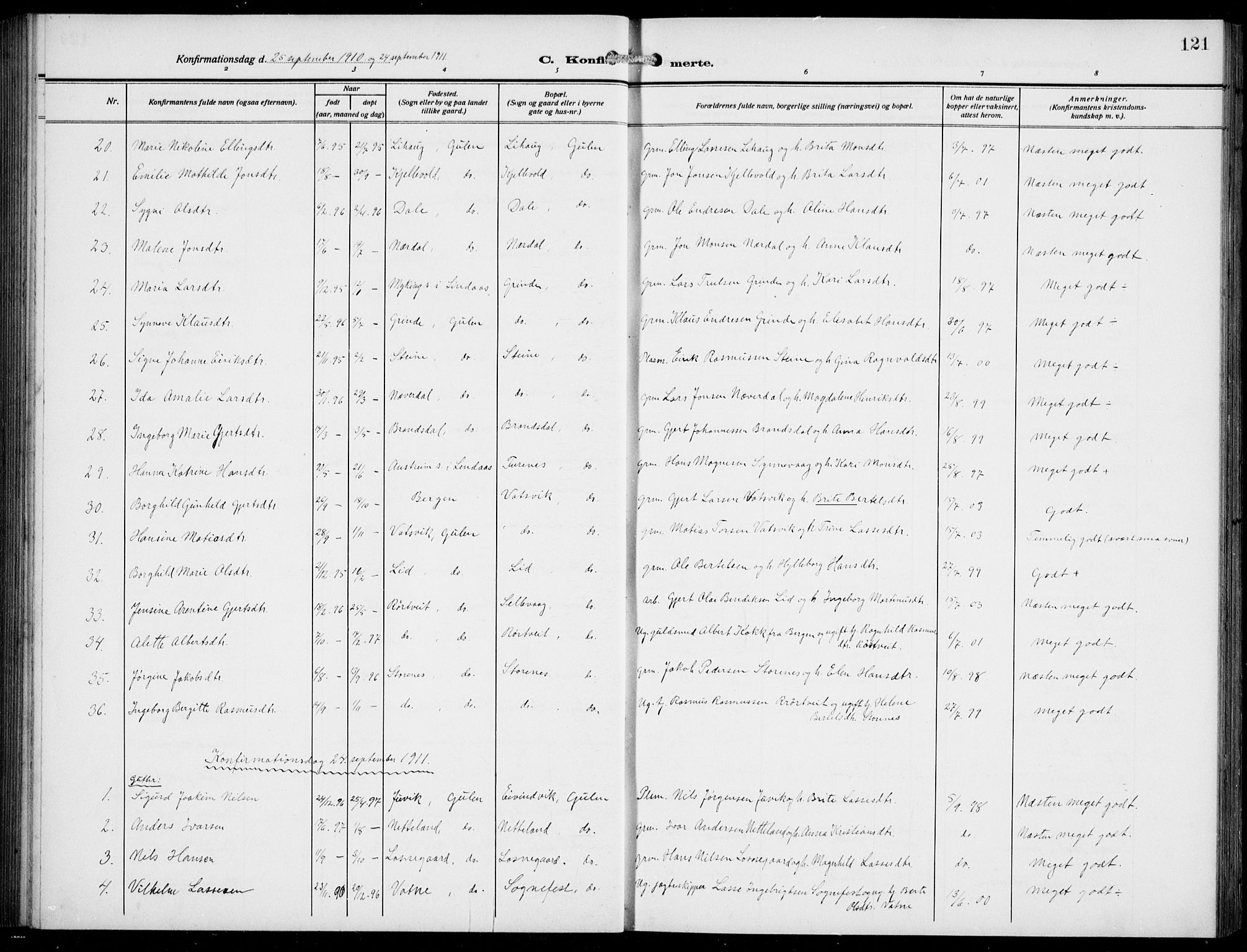 Gulen sokneprestembete, AV/SAB-A-80201/H/Hab/Habb/L0004: Klokkerbok nr. B 4, 1908-1936, s. 121