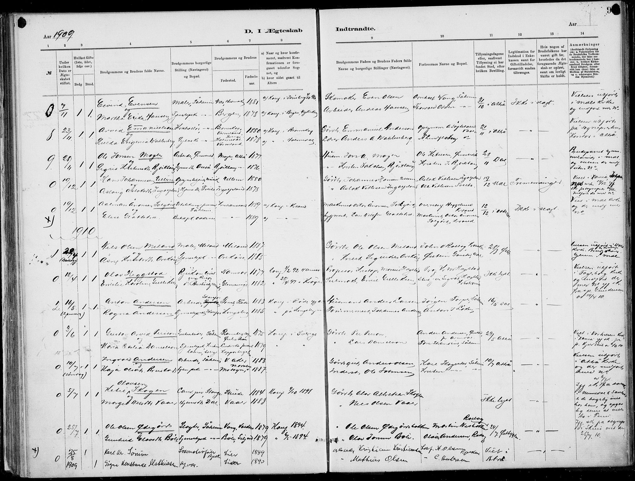 Rjukan kirkebøker, AV/SAKO-A-294/F/Fa/L0001: Ministerialbok nr. 1, 1878-1912, s. 94